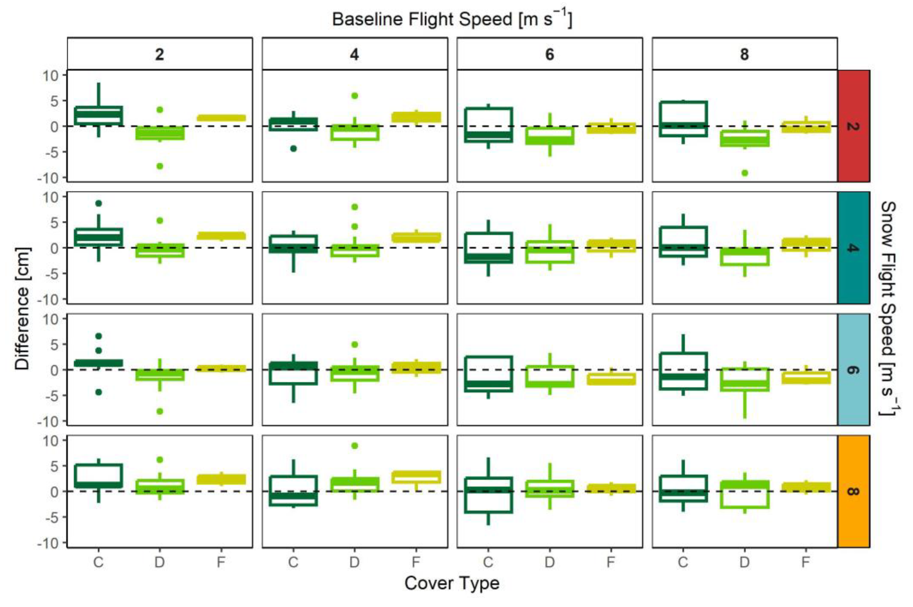 Remotesensing 15 05091 g004