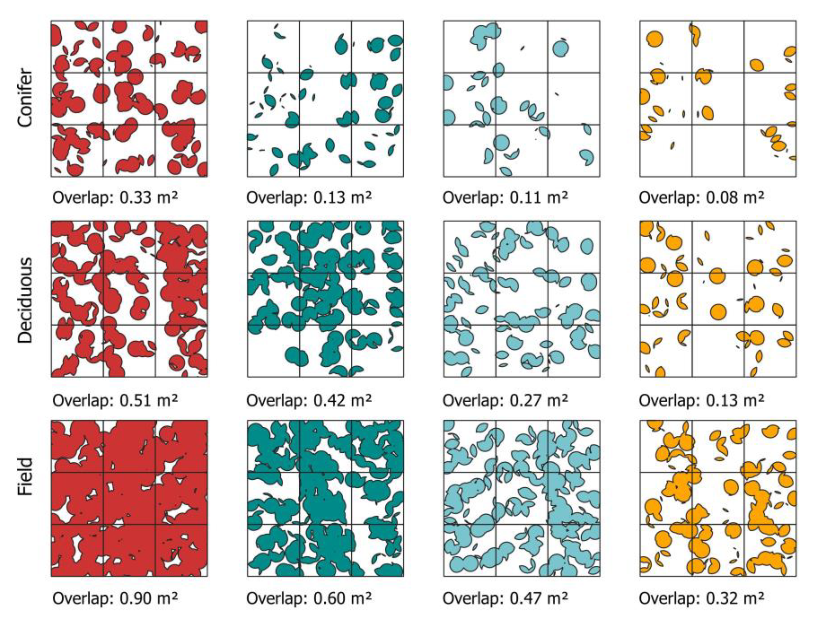 Remotesensing 15 05091 g005