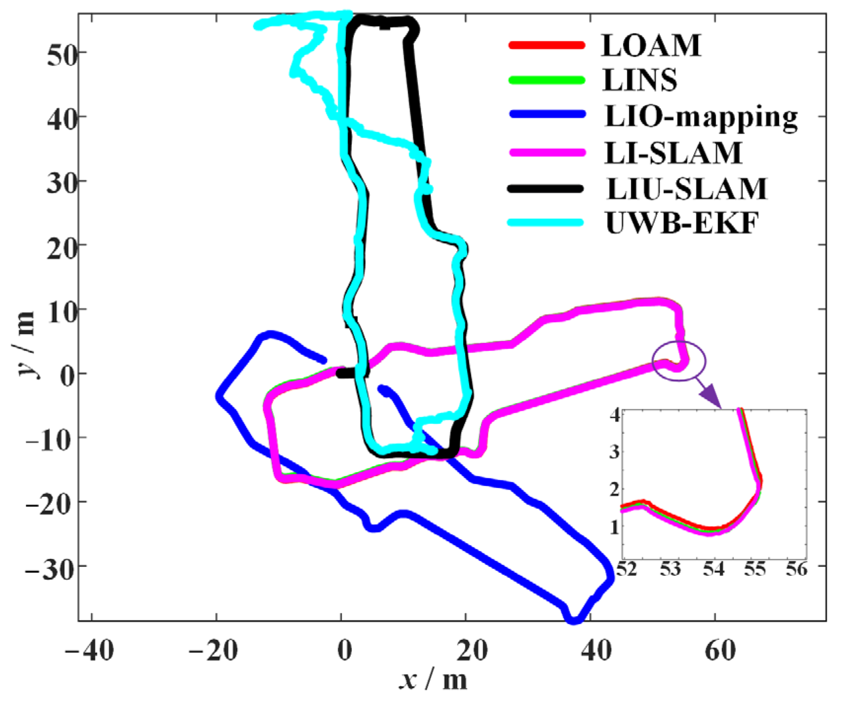 Remotesensing 15 05093 g009