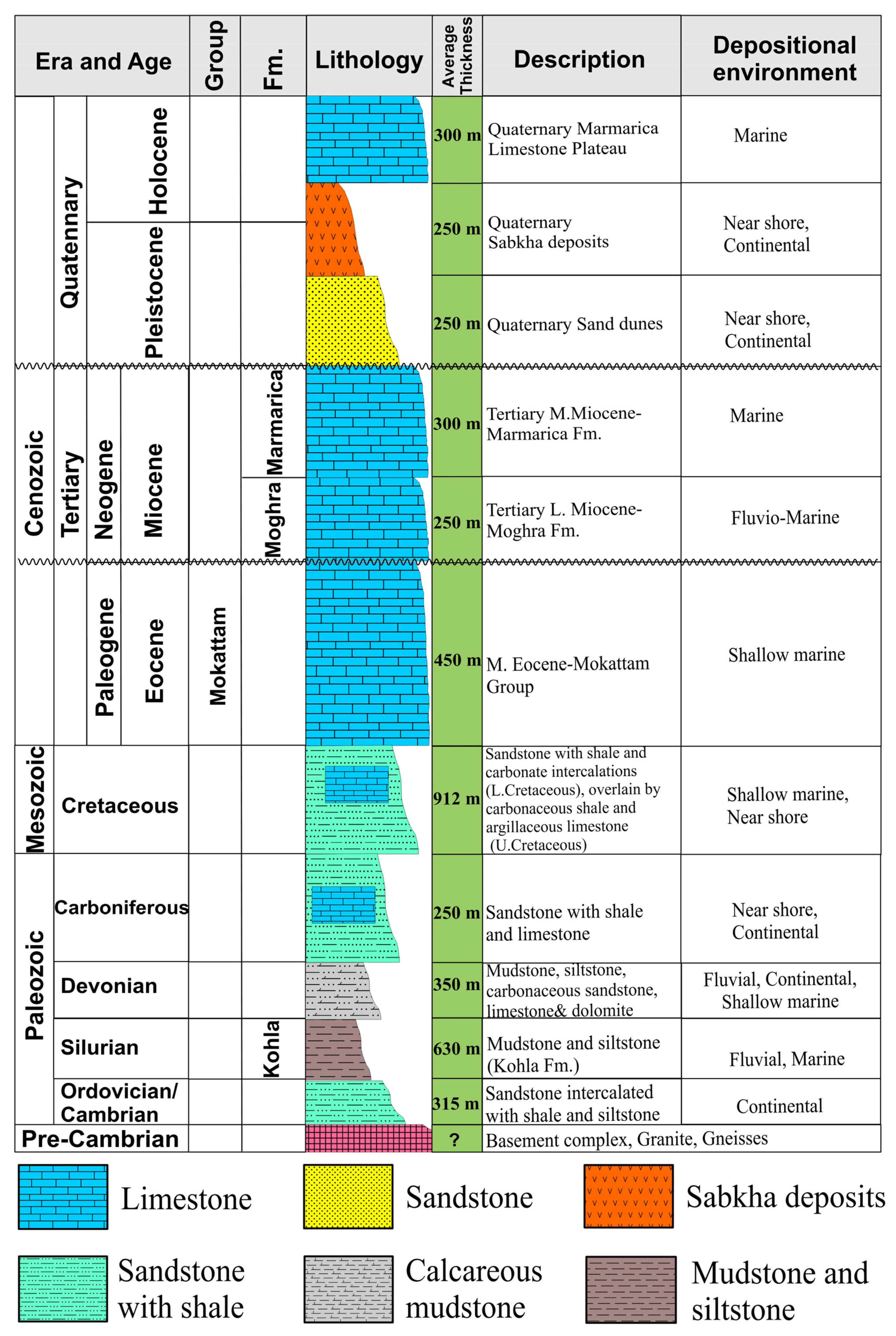 Remotesensing 15 05094 g003