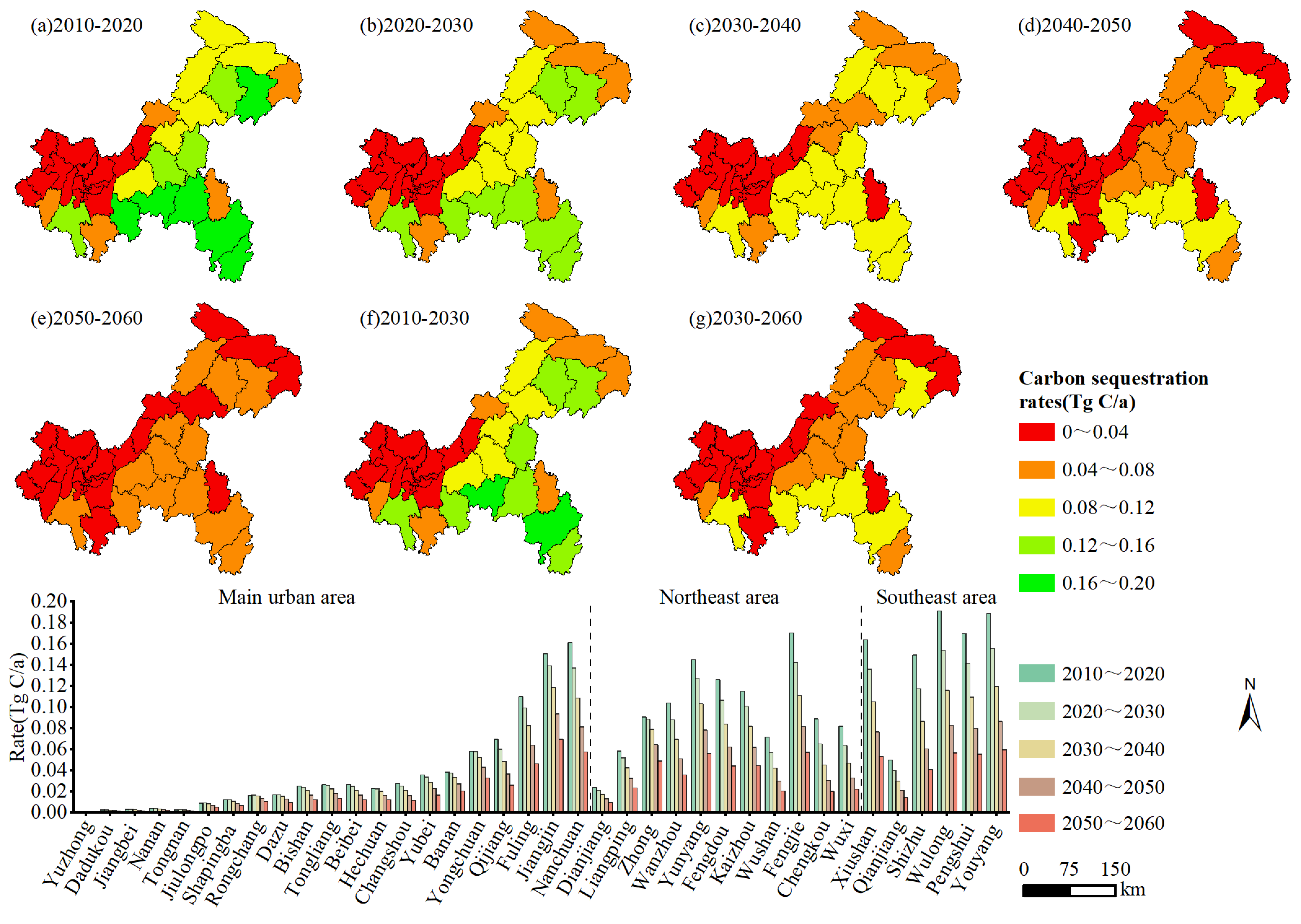 Remotesensing 15 05096 g005