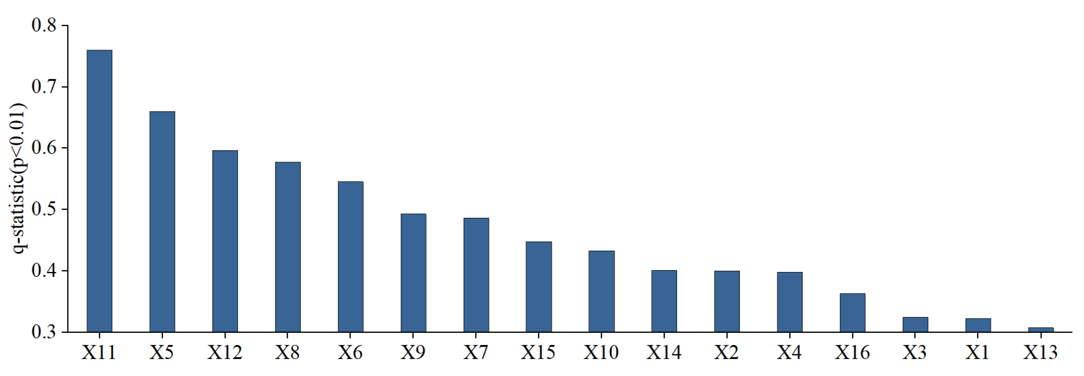 Remotesensing 15 05096 g009