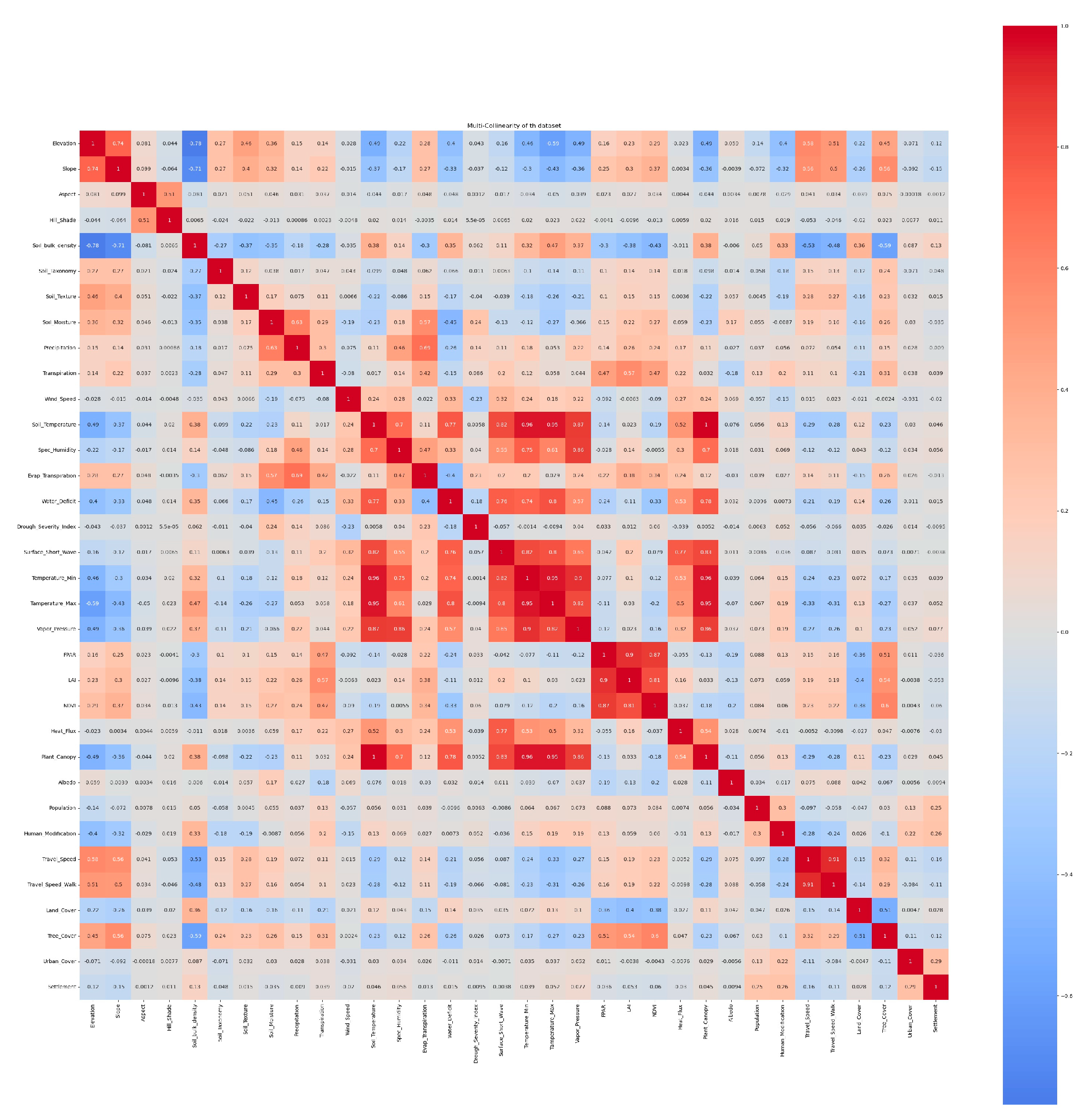 Remotesensing 15 05099 g004