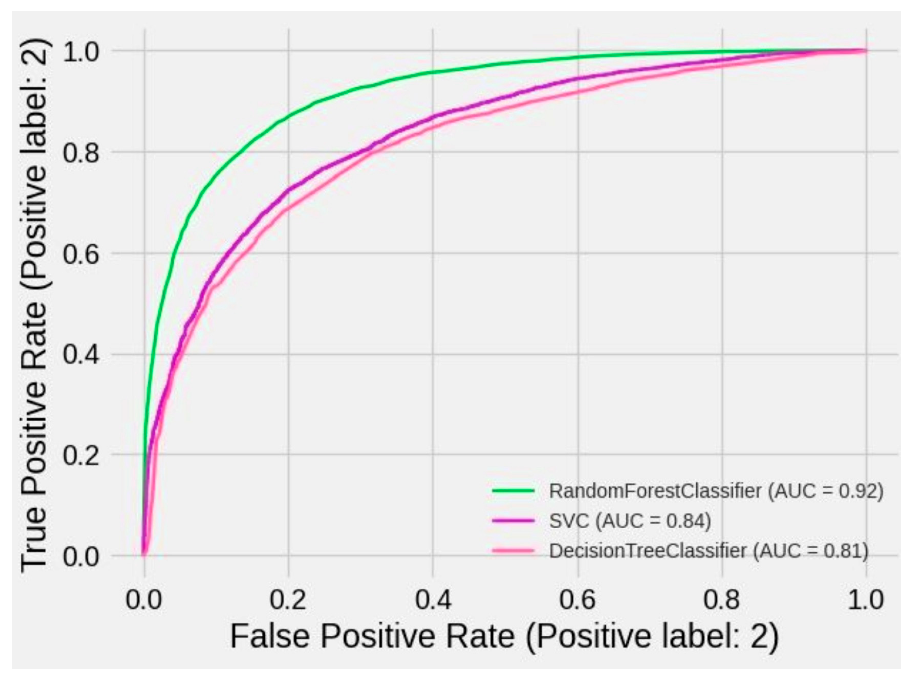 Remotesensing 15 05099 g007