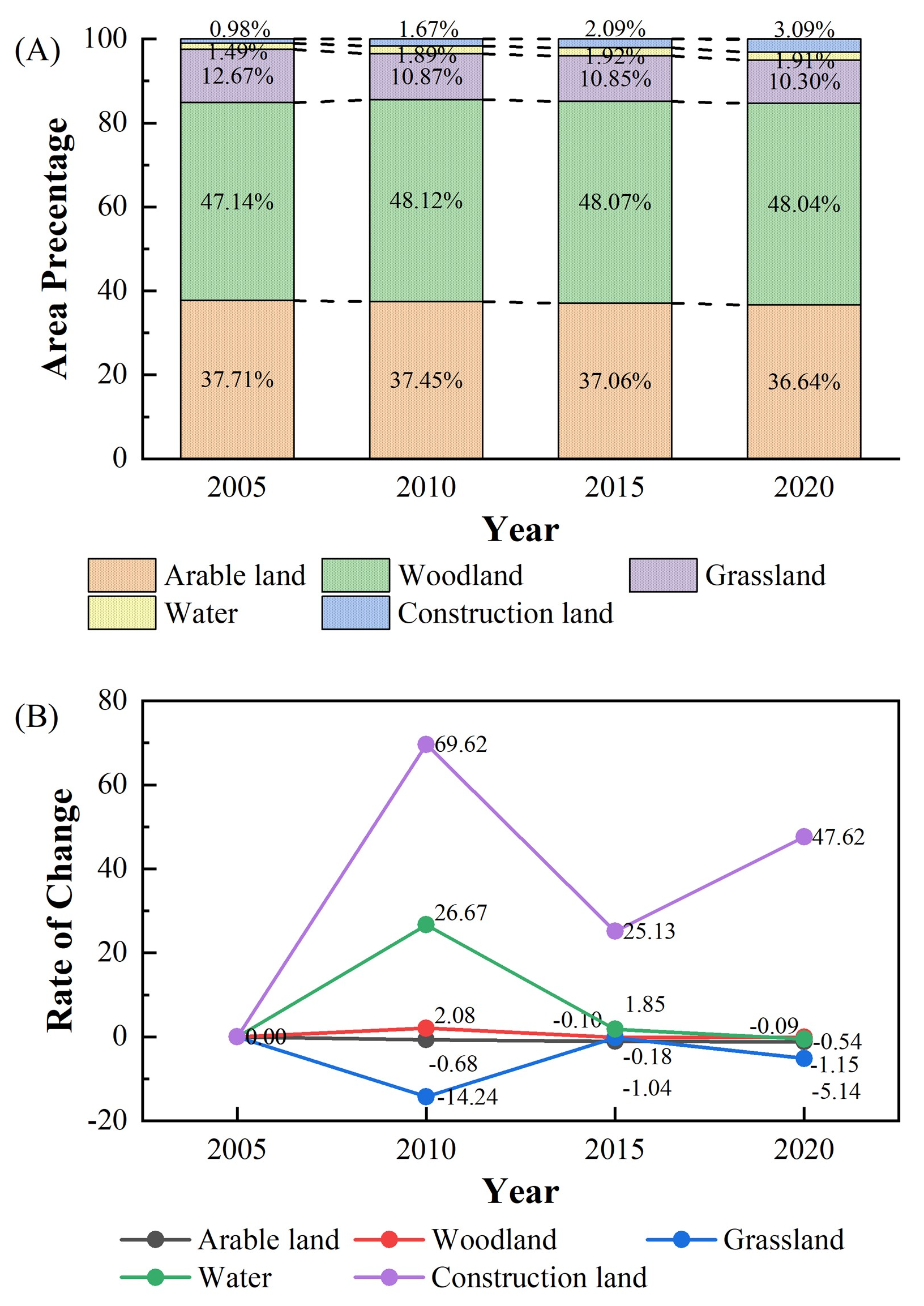 Remotesensing 15 05100 g004