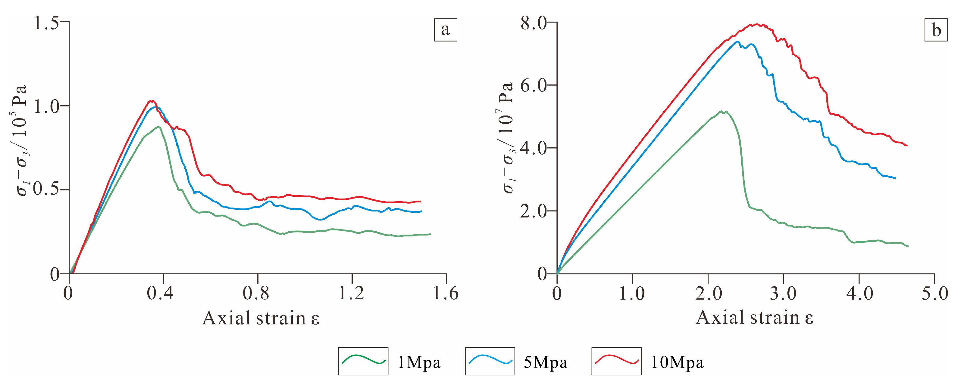 Remotesensing 15 05105 g012