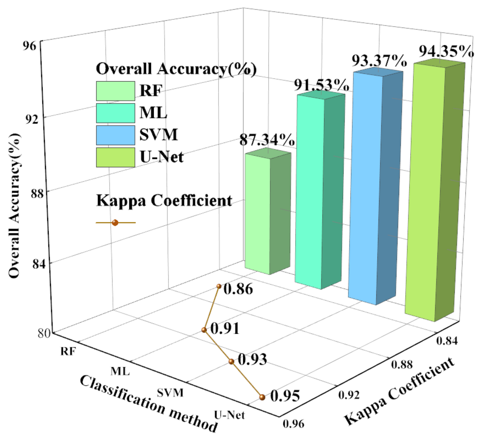 Remotesensing 15 05107 g003 Remotesensing 15 05107 g003