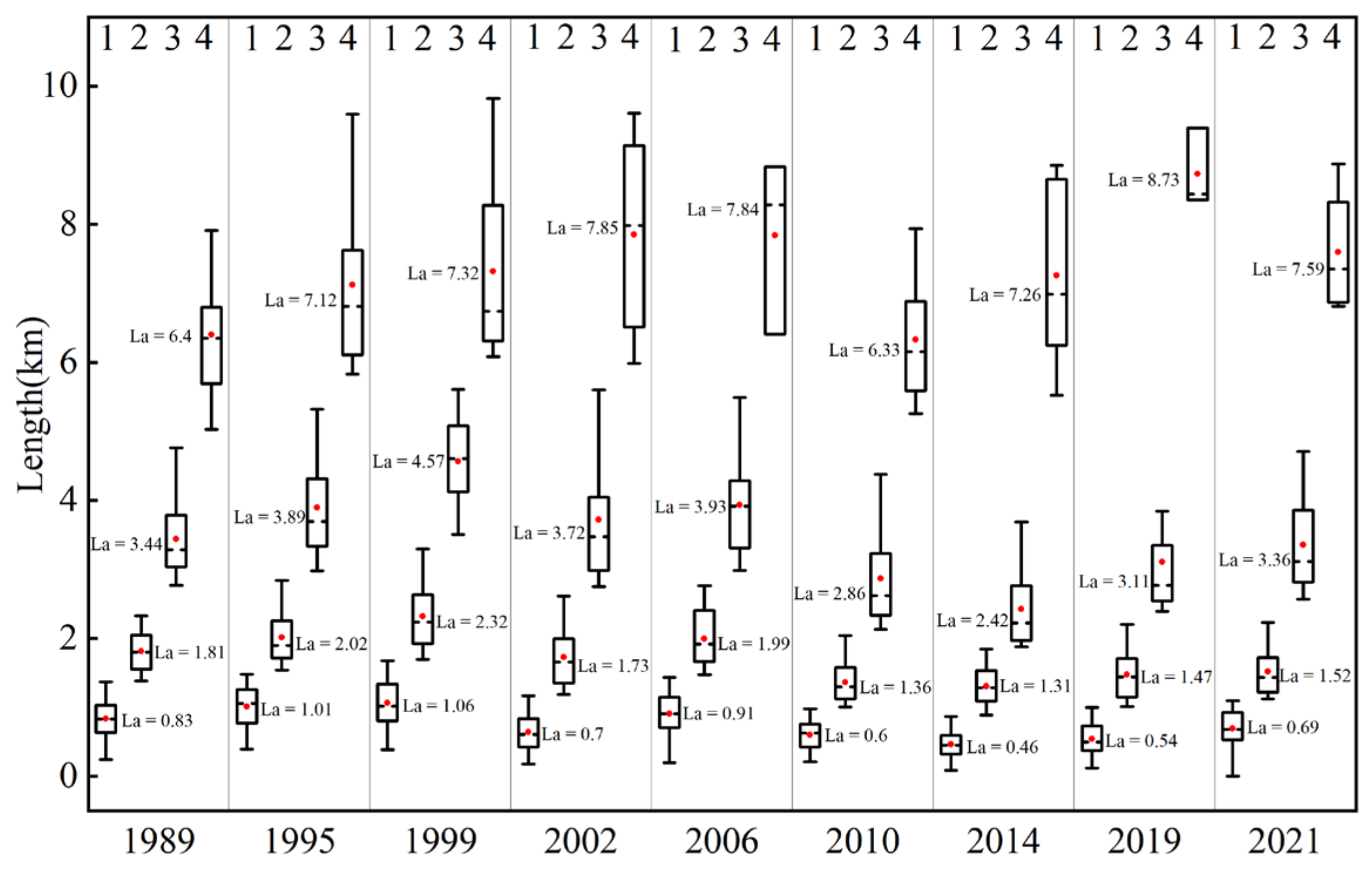 Remotesensing 15 05107 g005 Remotesensing 15 05107 g005