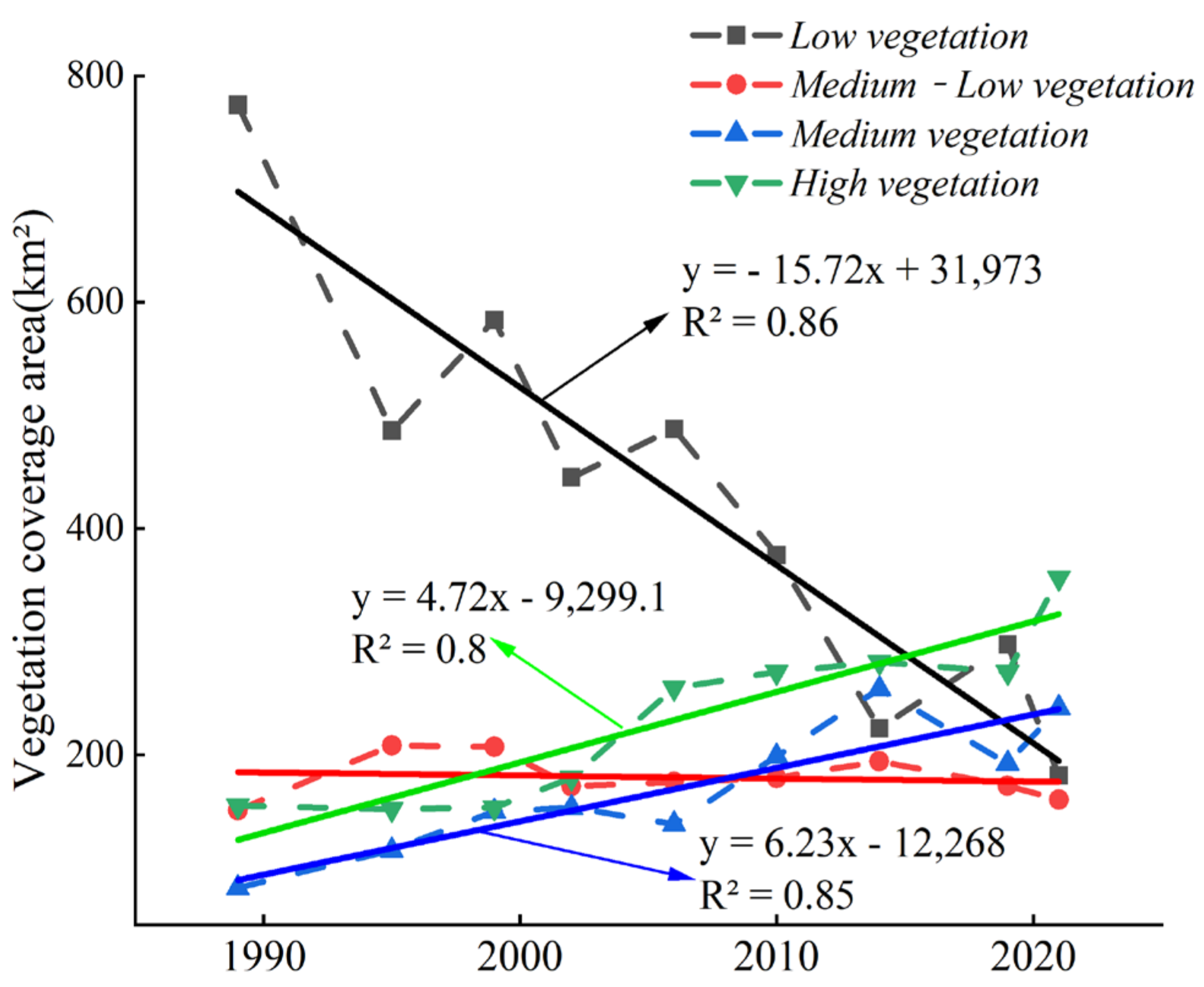 Remotesensing 15 05107 g009 Remotesensing 15 05107 g009