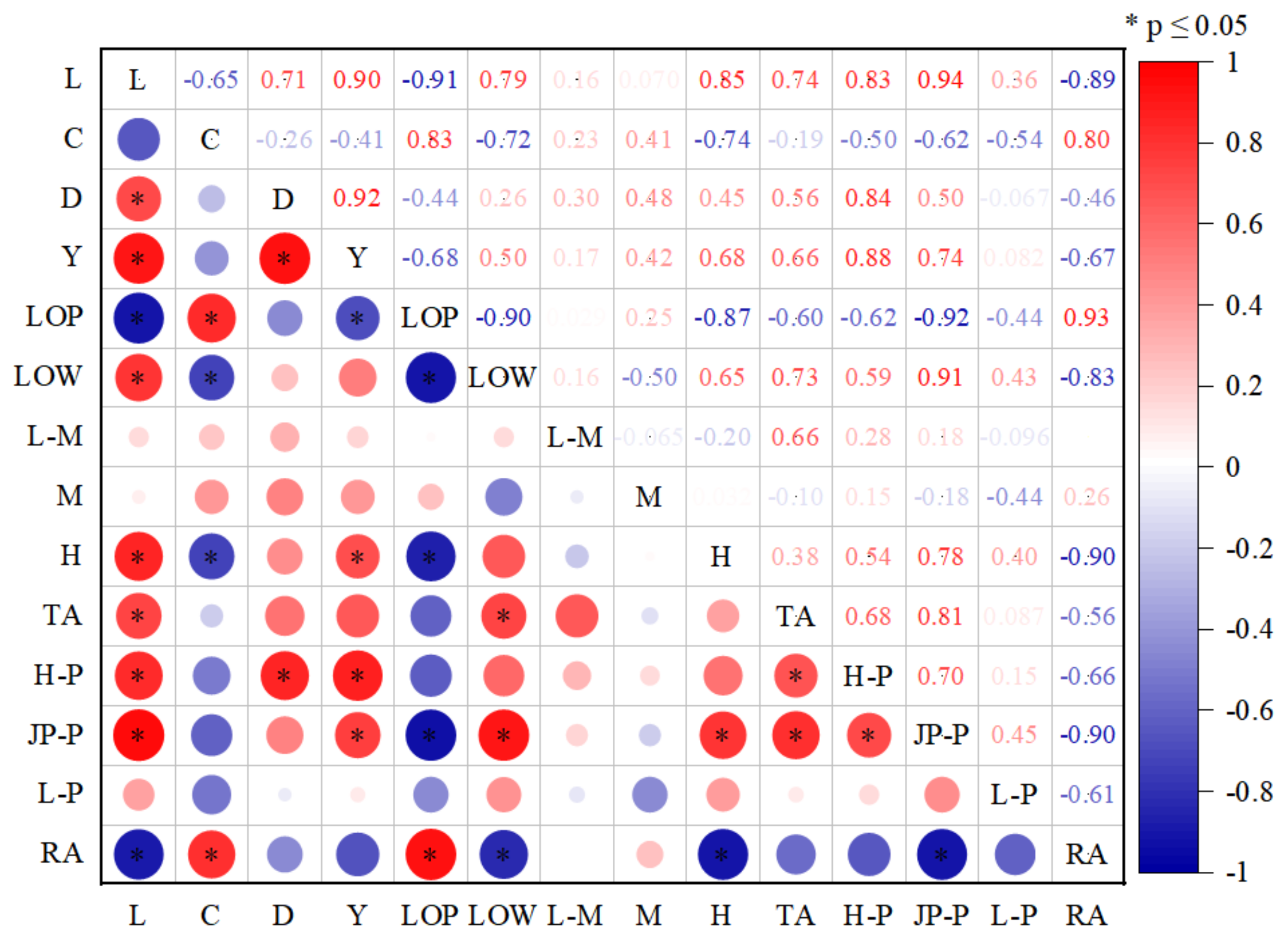 Remotesensing 15 05107 g010 Remotesensing 15 05107 g010