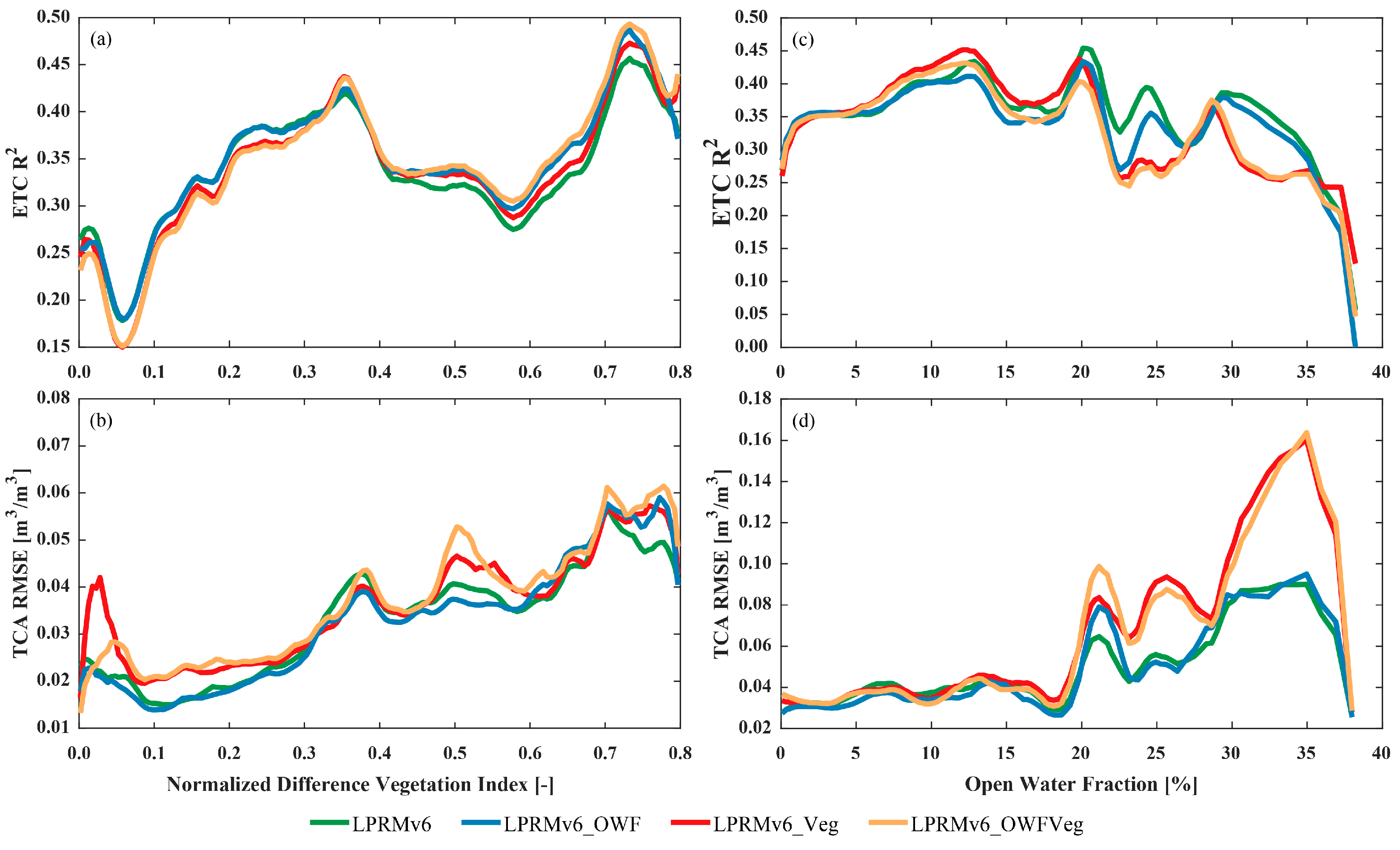 Remotesensing 15 05108 g005