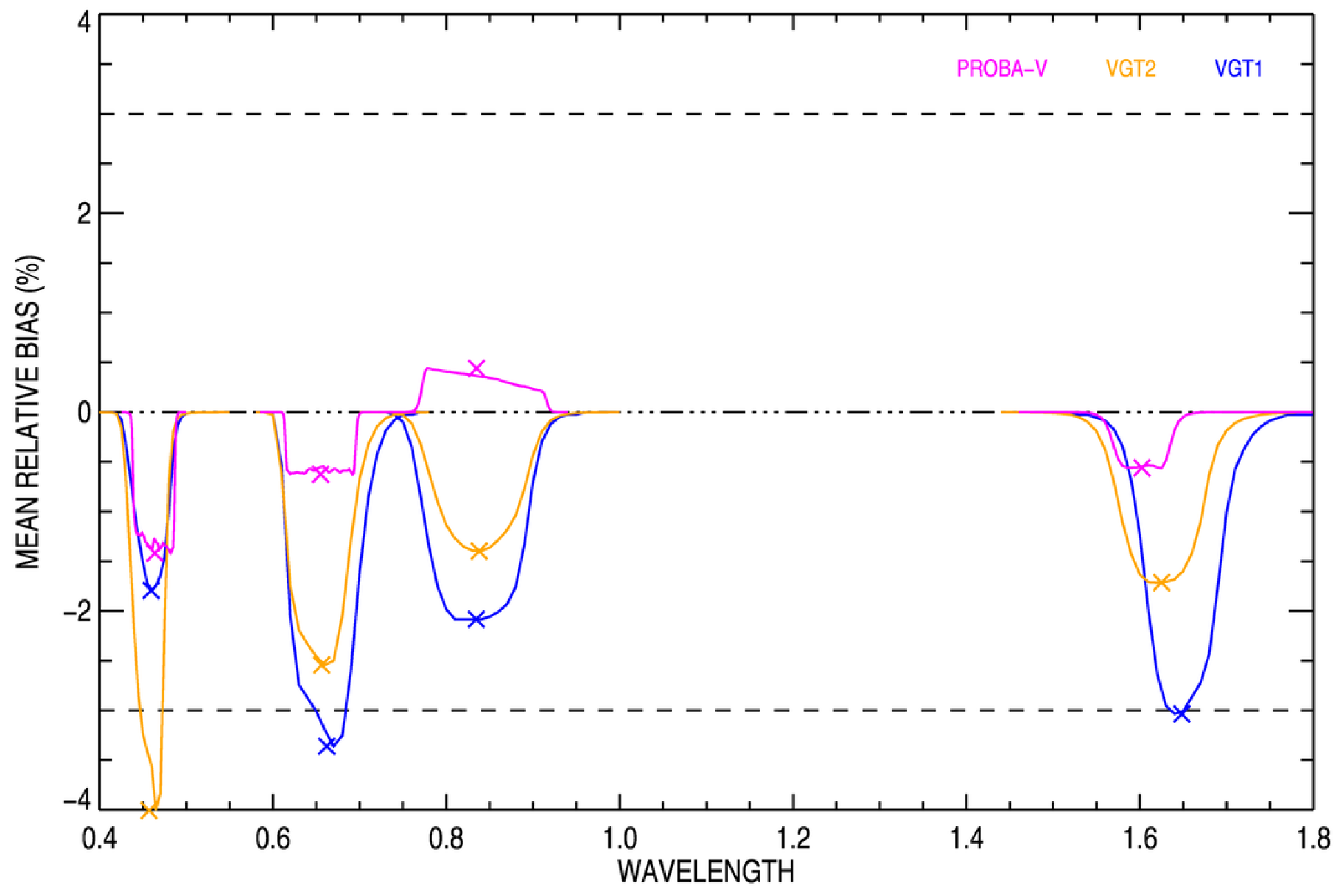 Remotesensing 15 05109 g004