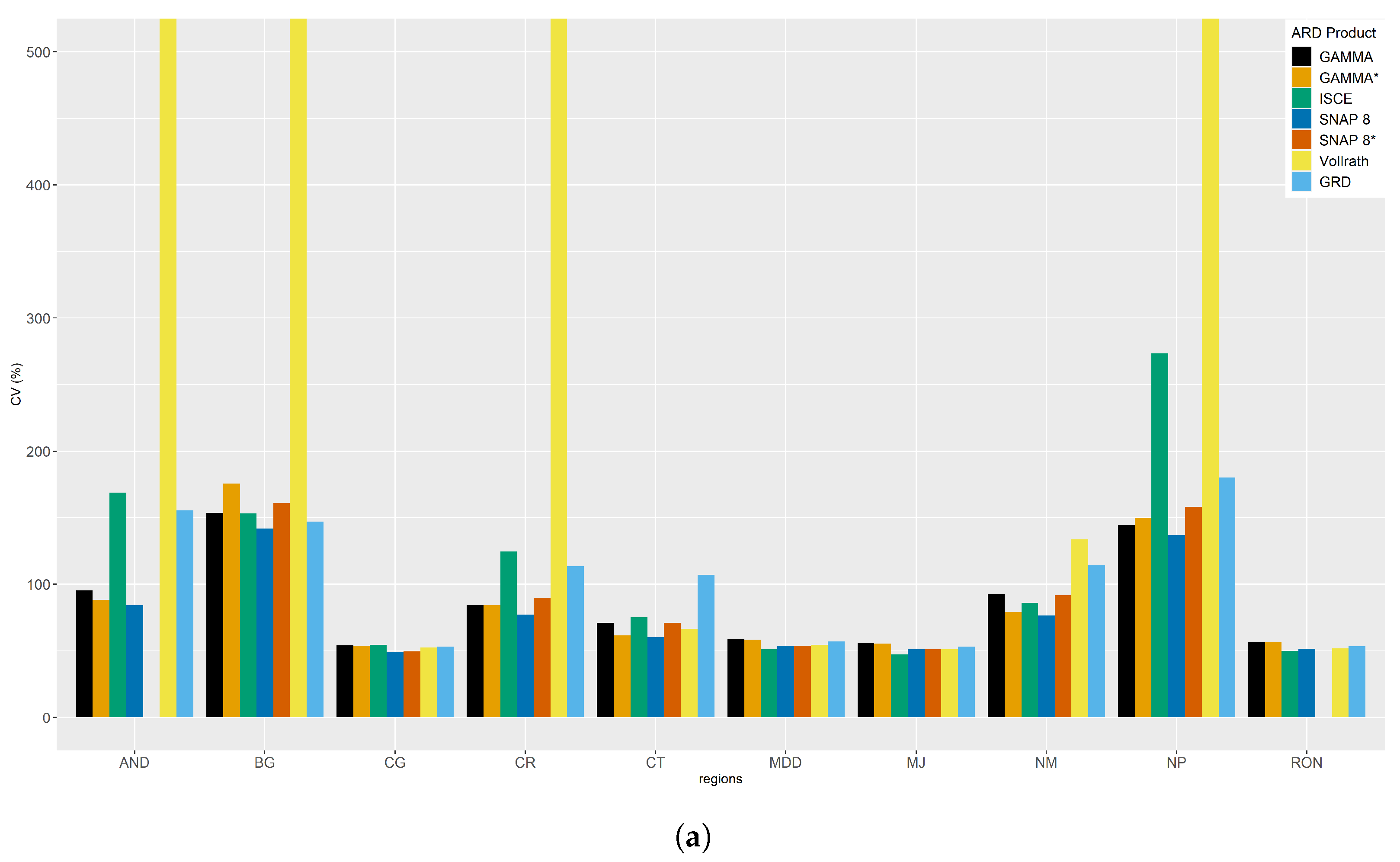 Remotesensing 15 05110 g006a