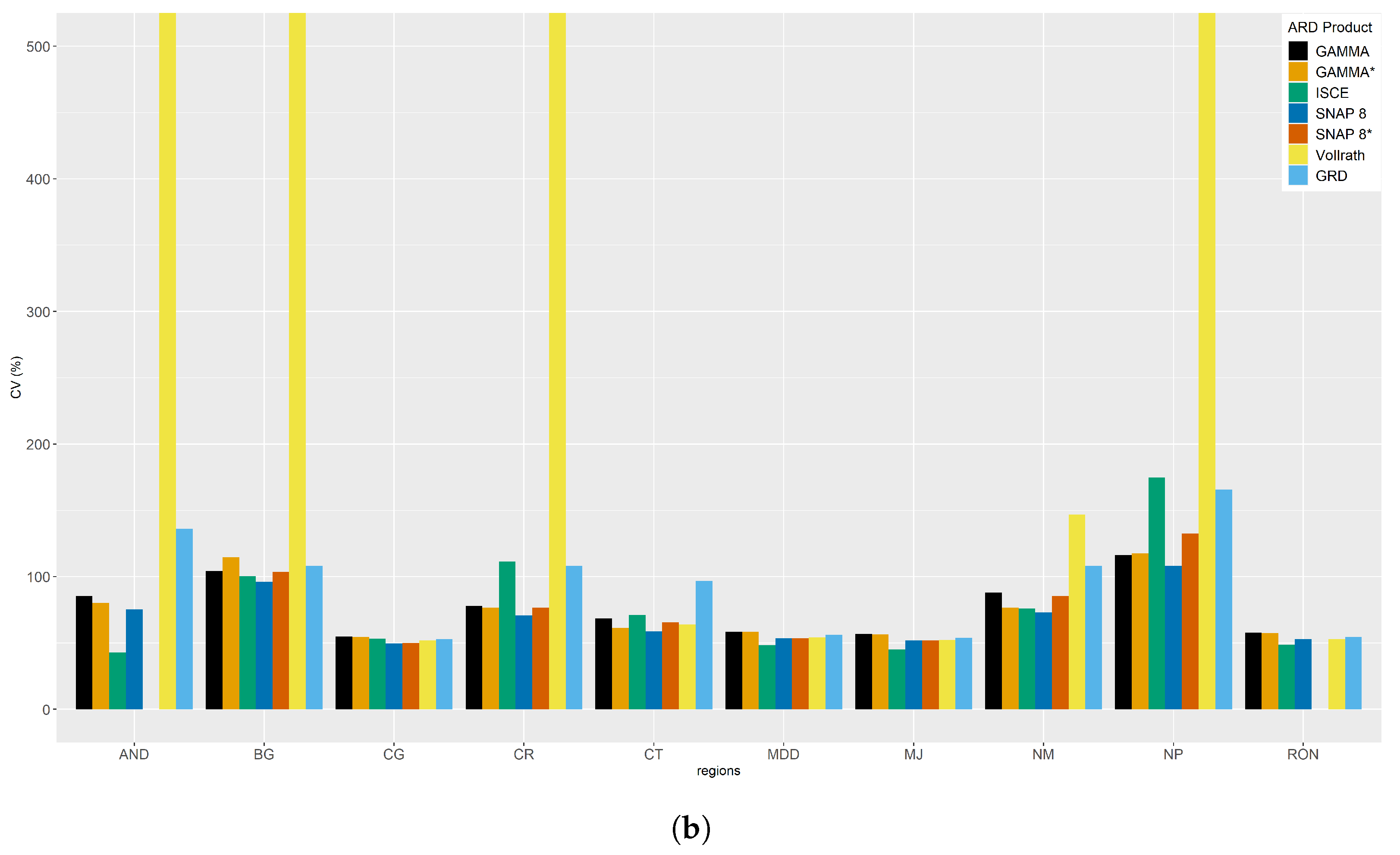 Remotesensing 15 05110 g006b