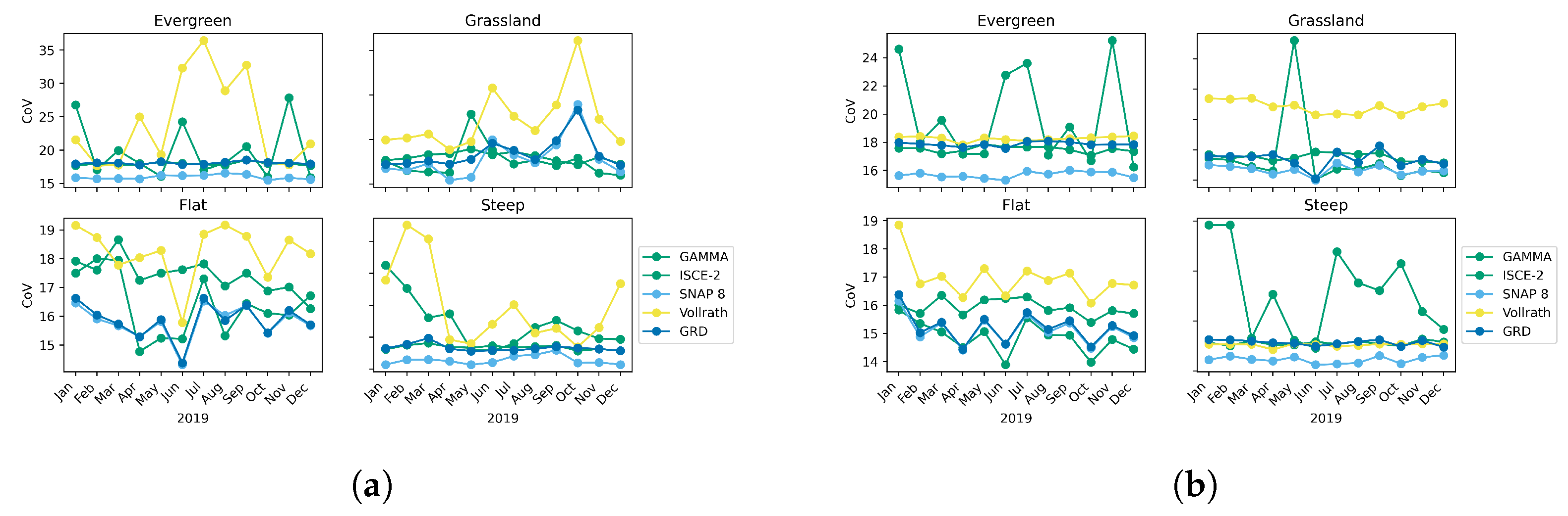 Remotesensing 15 05110 g012