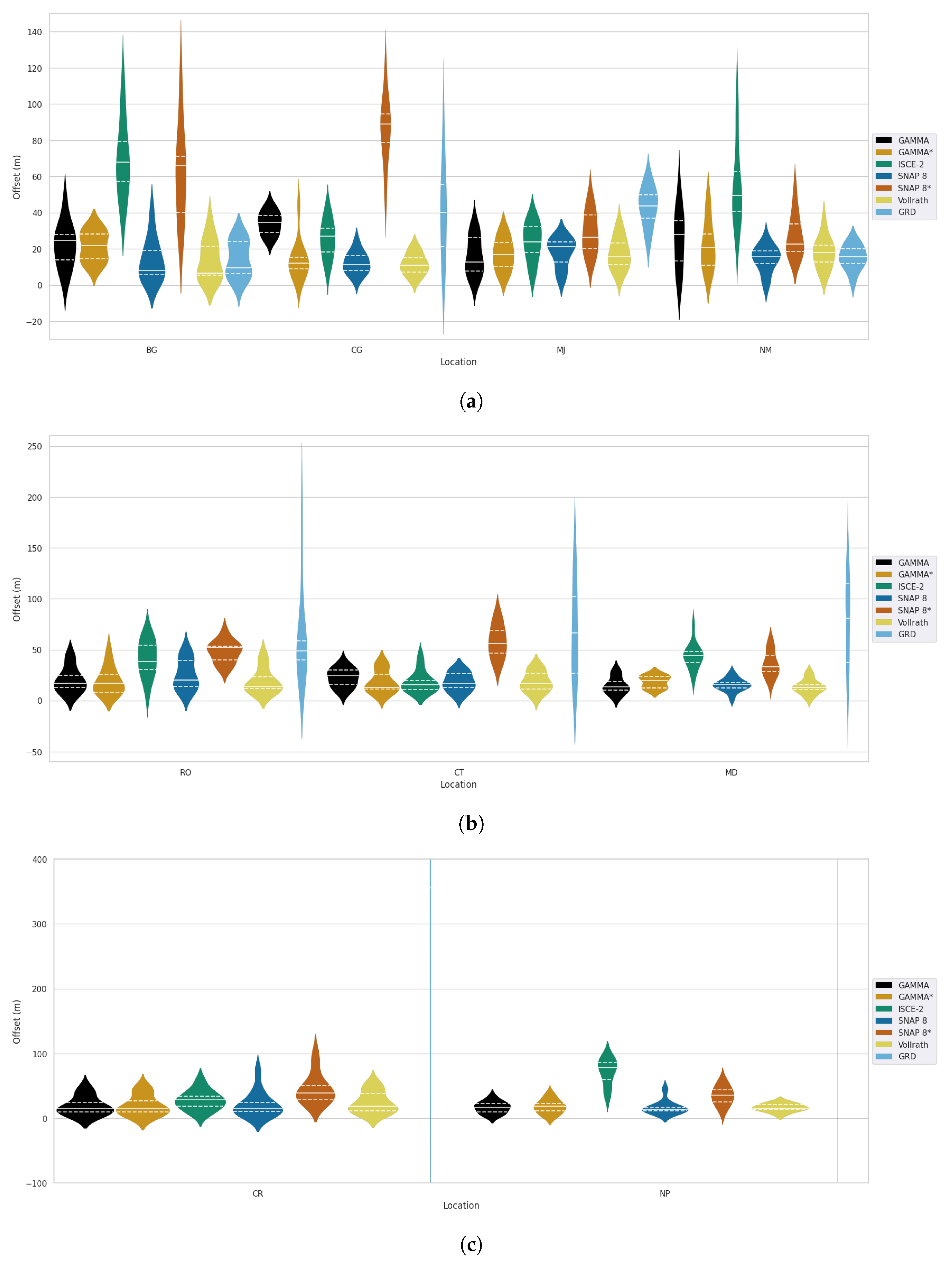 Remotesensing 15 05110 g0a1