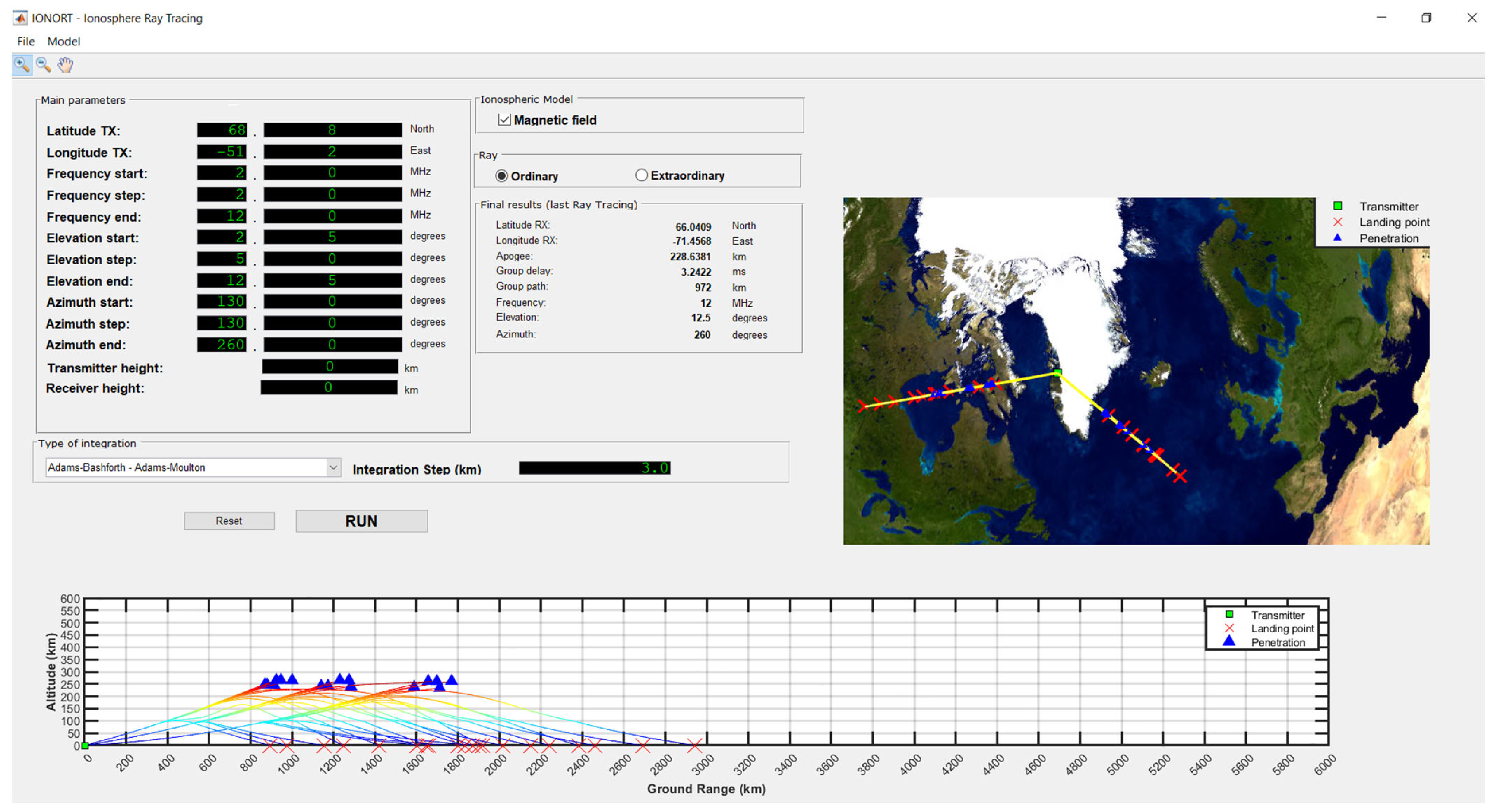 Remotesensing 15 05111 g007