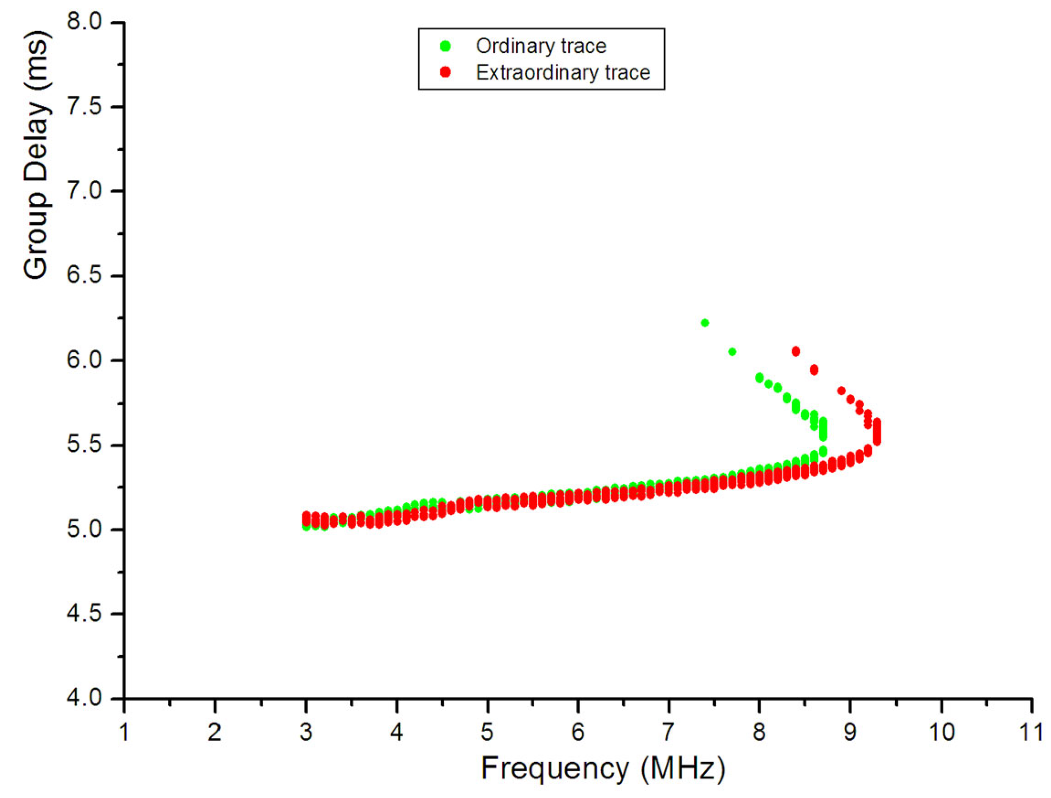 Remotesensing 15 05111 g013
