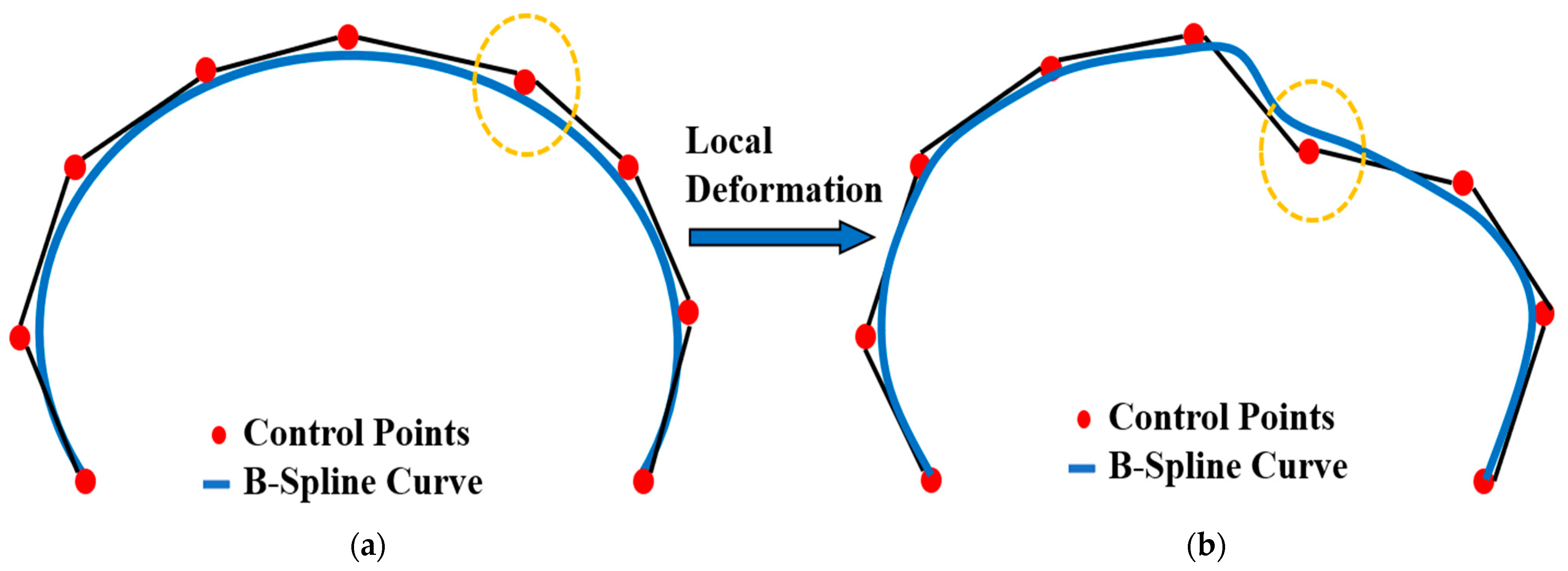 Remotesensing 15 05112 g003