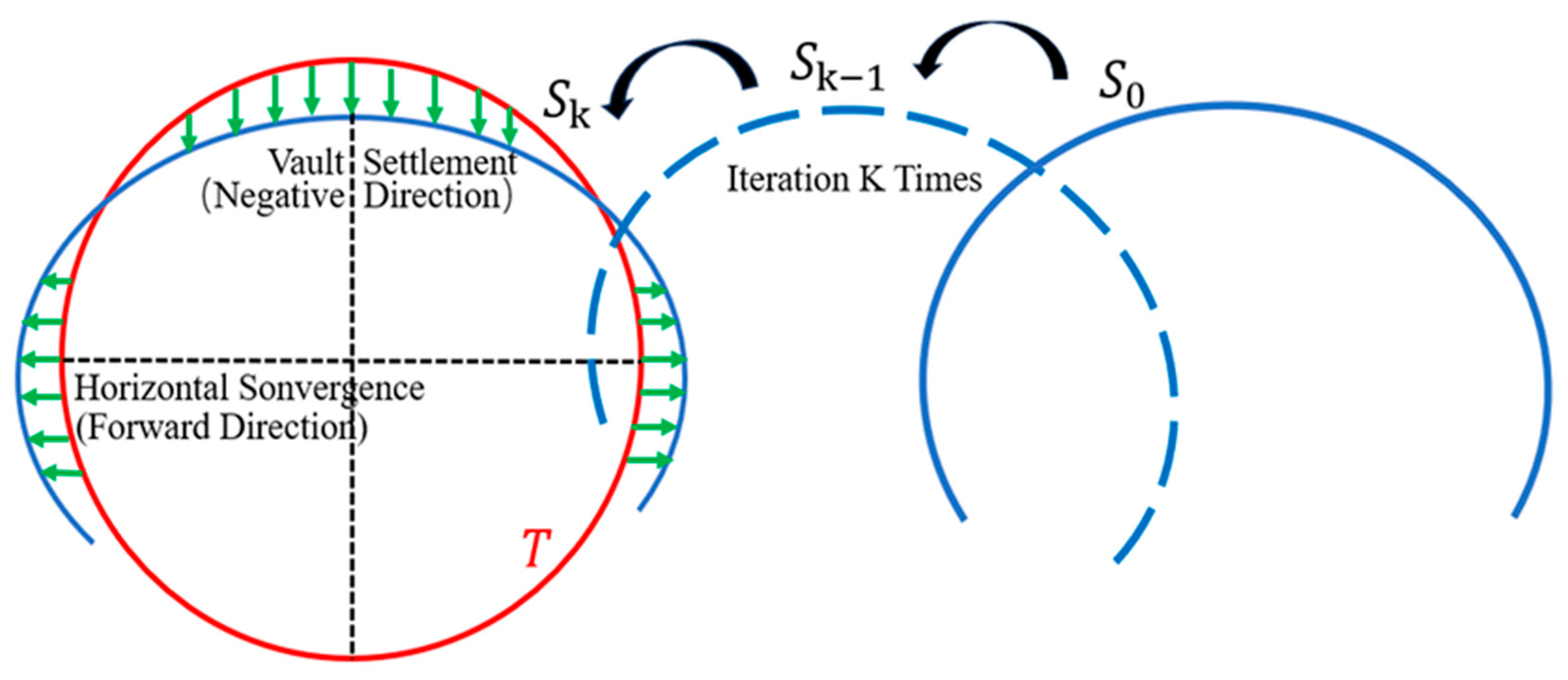 Remotesensing 15 05112 g004