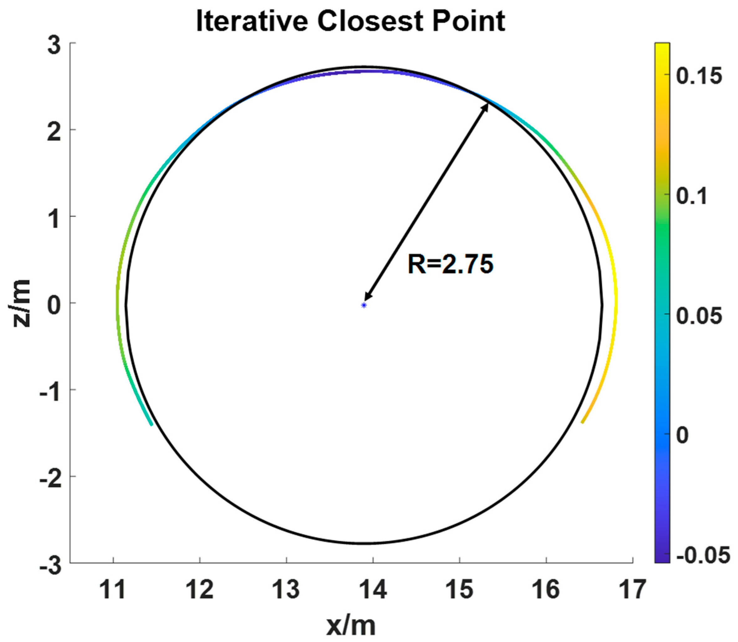 Remotesensing 15 05112 g006