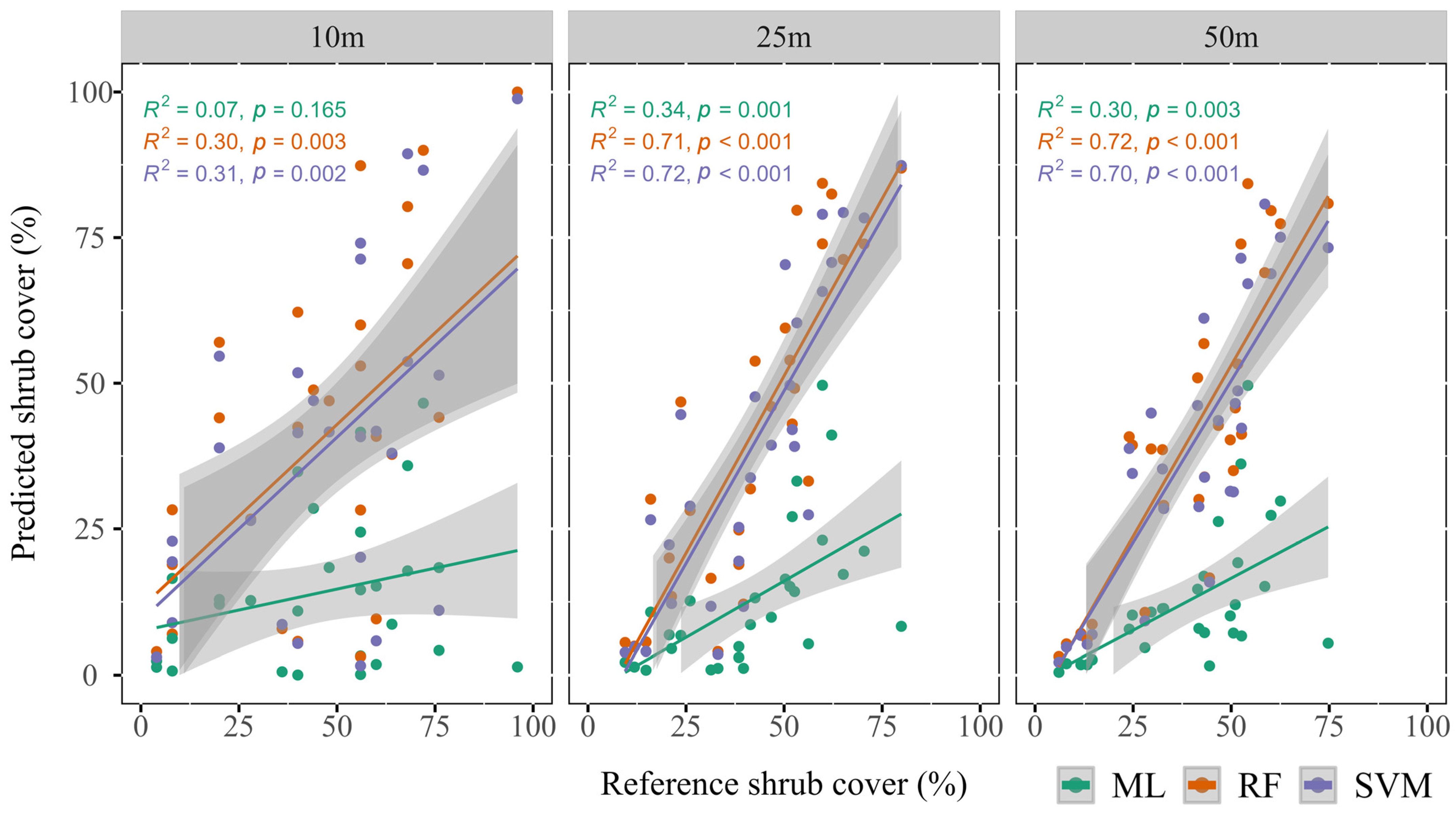 Remotesensing 15 05113 g006