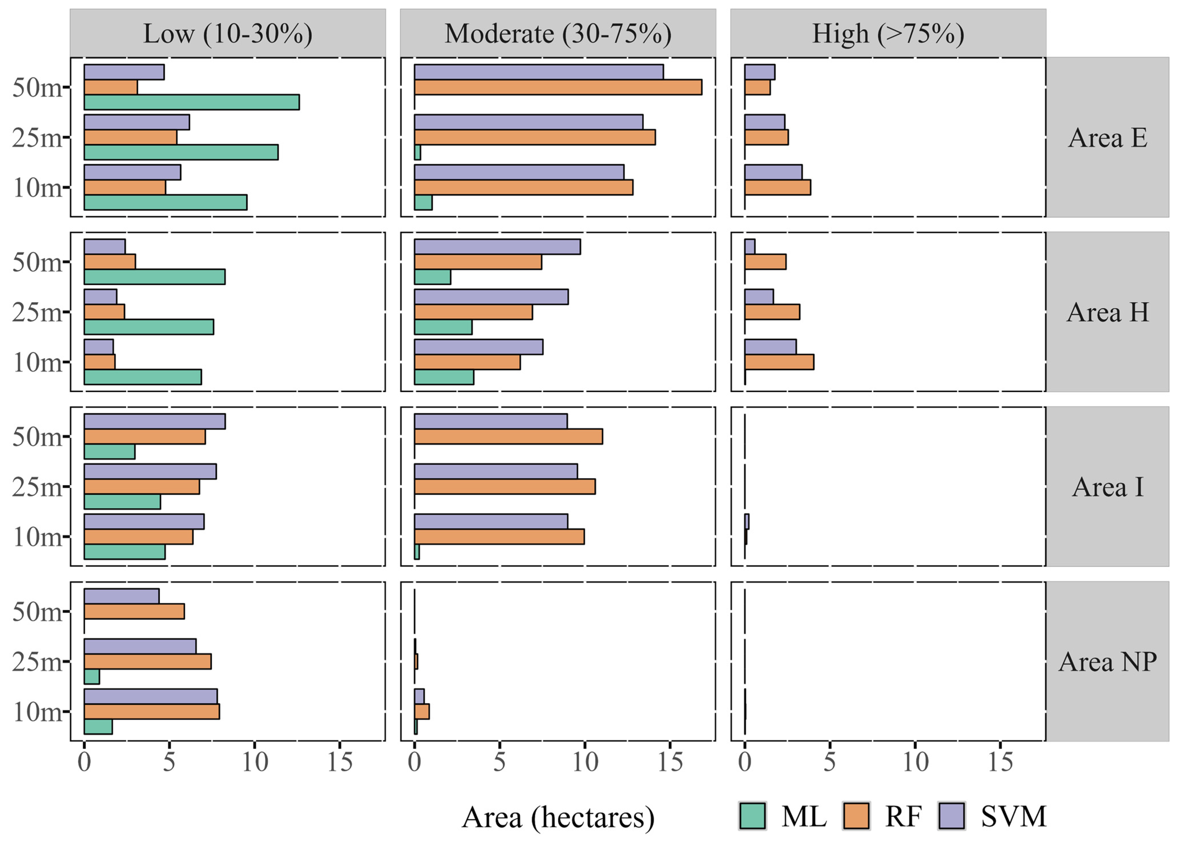 Remotesensing 15 05113 g007