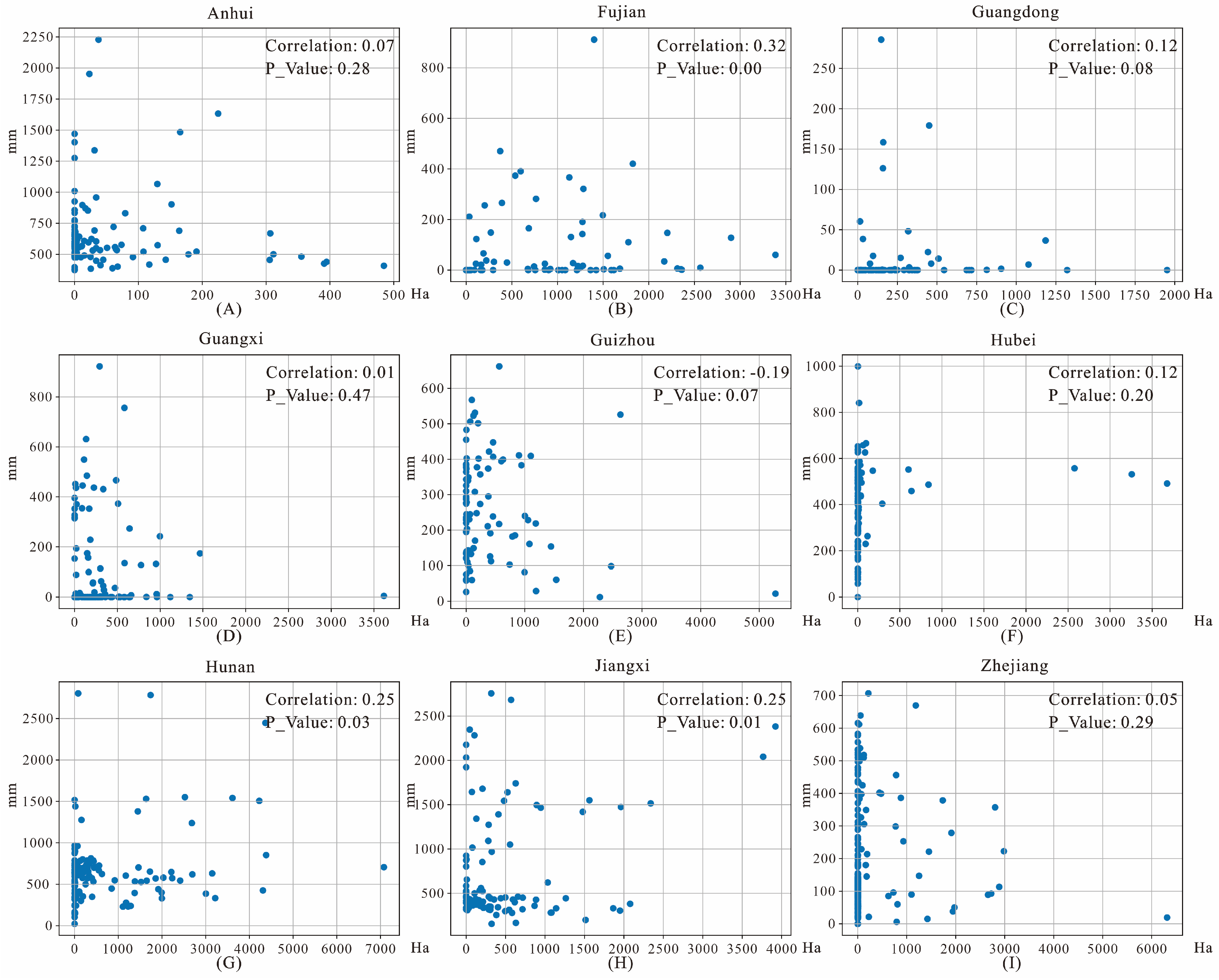Remotesensing 15 05118 g012