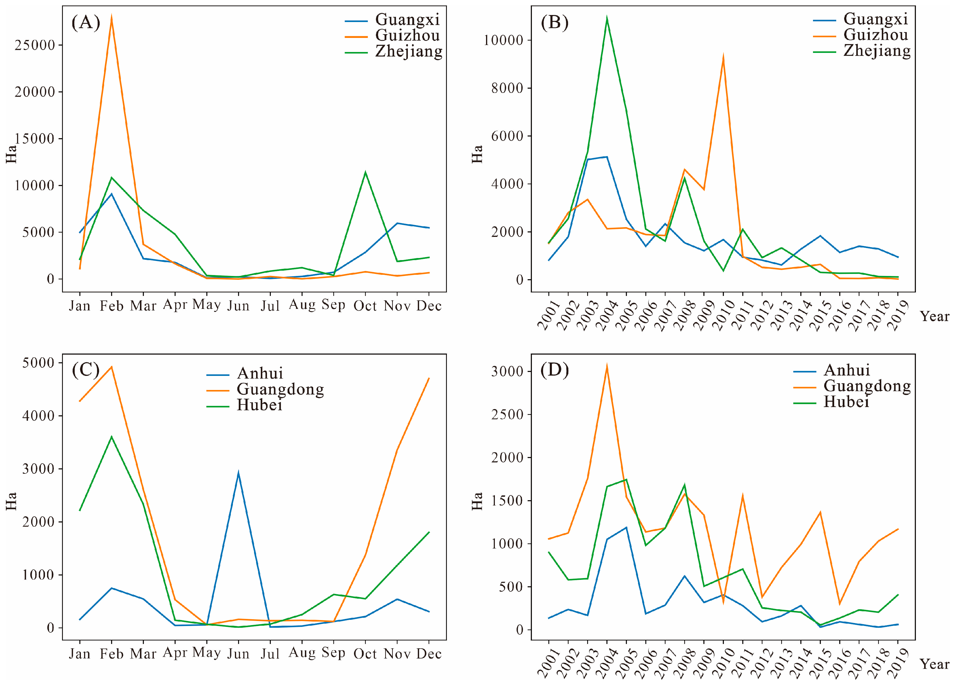 Remotesensing 15 05118 g0a1