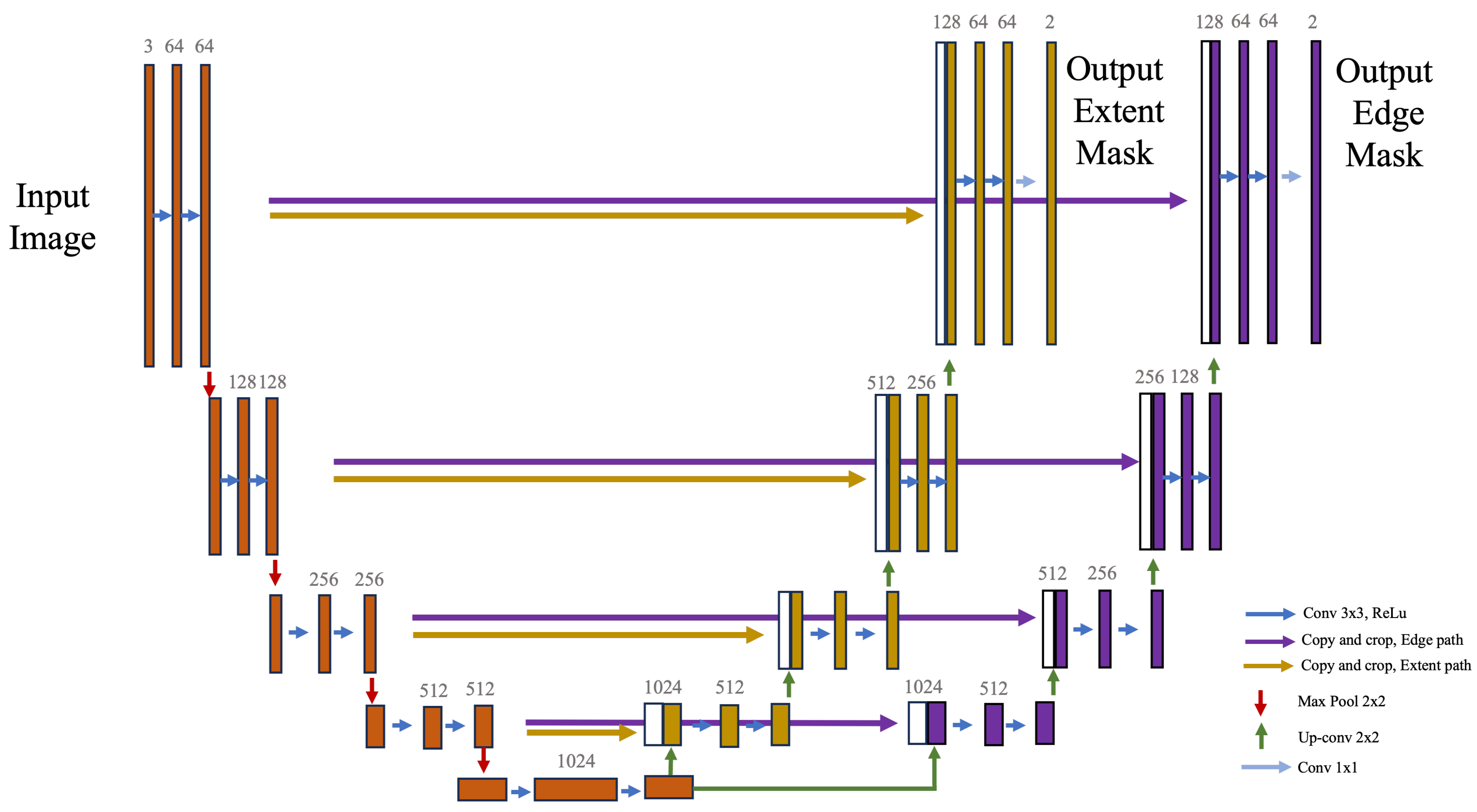 Remotesensing 15 05123 g003