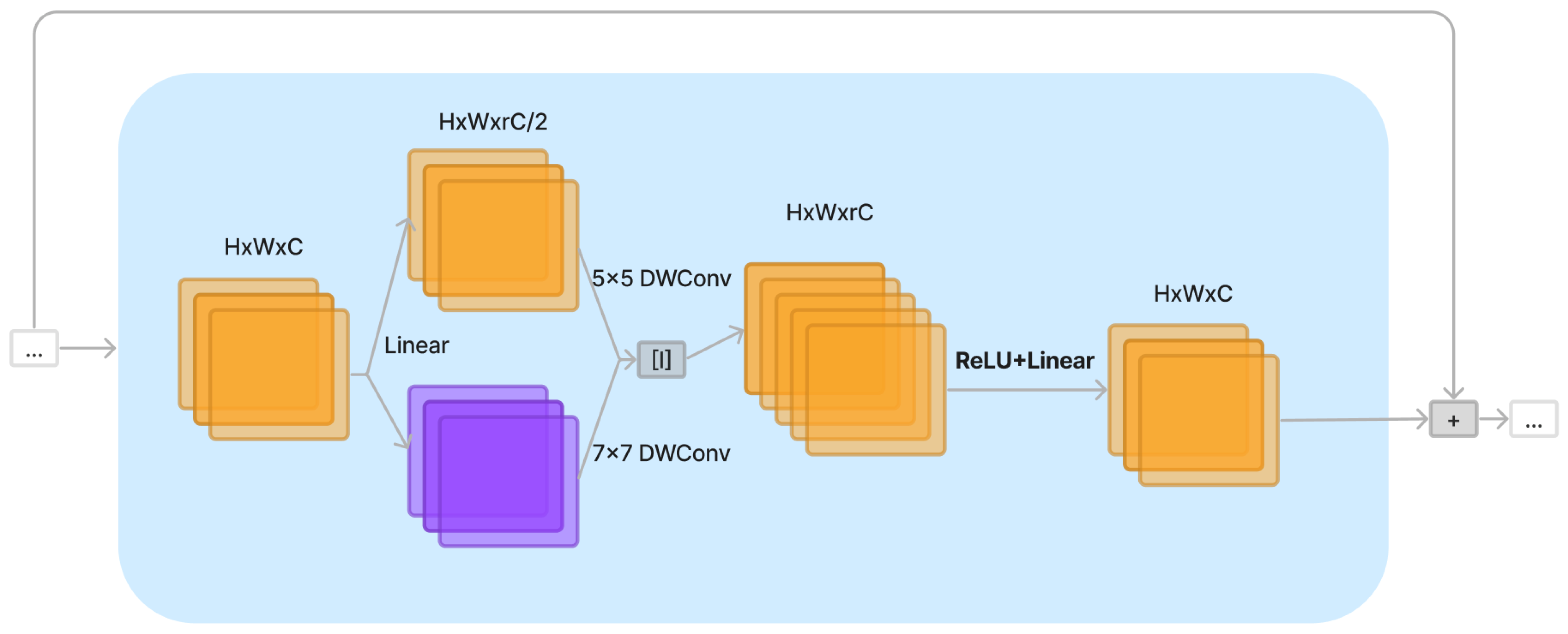 Remotesensing 15 05124 g003