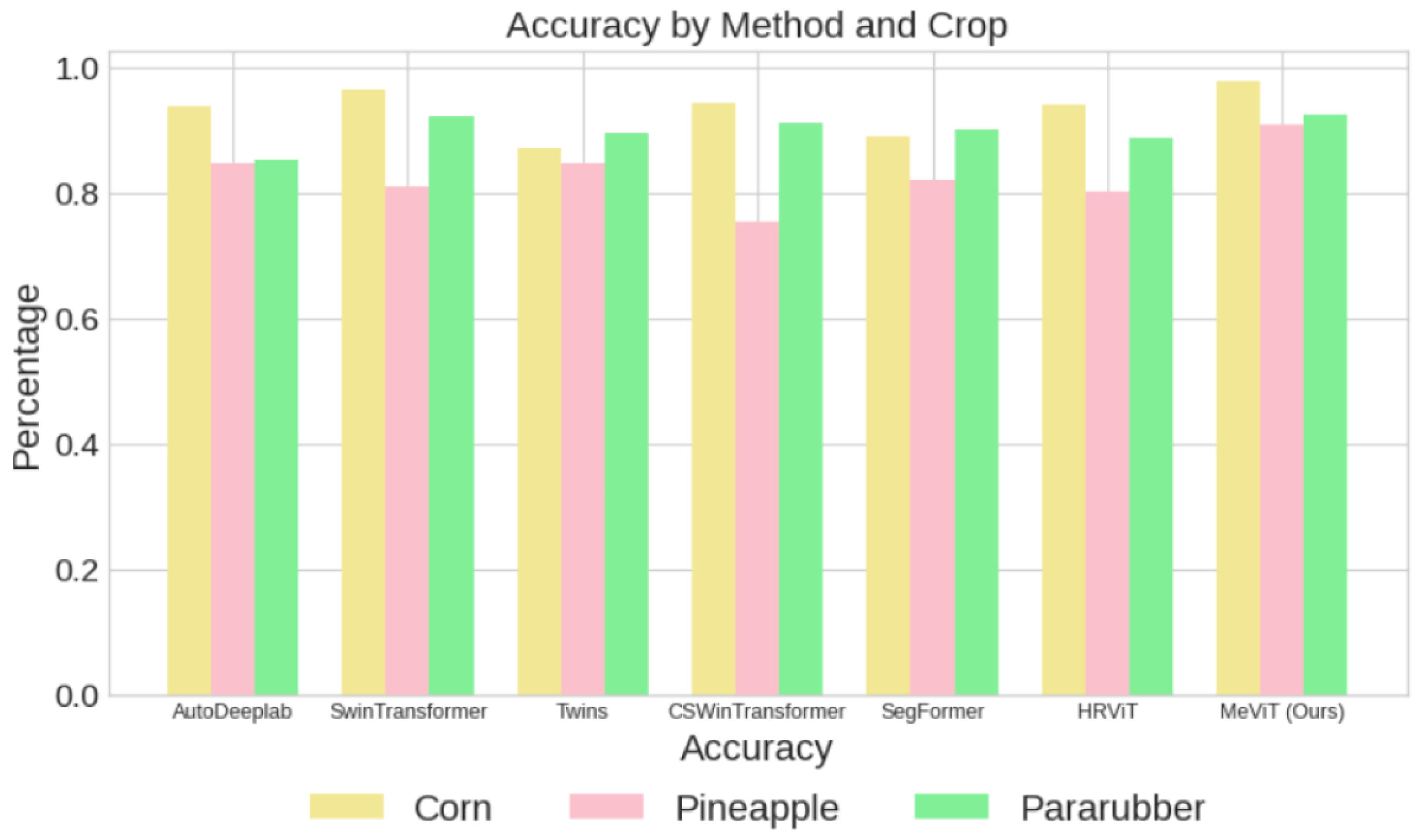 Remotesensing 15 05124 g009
