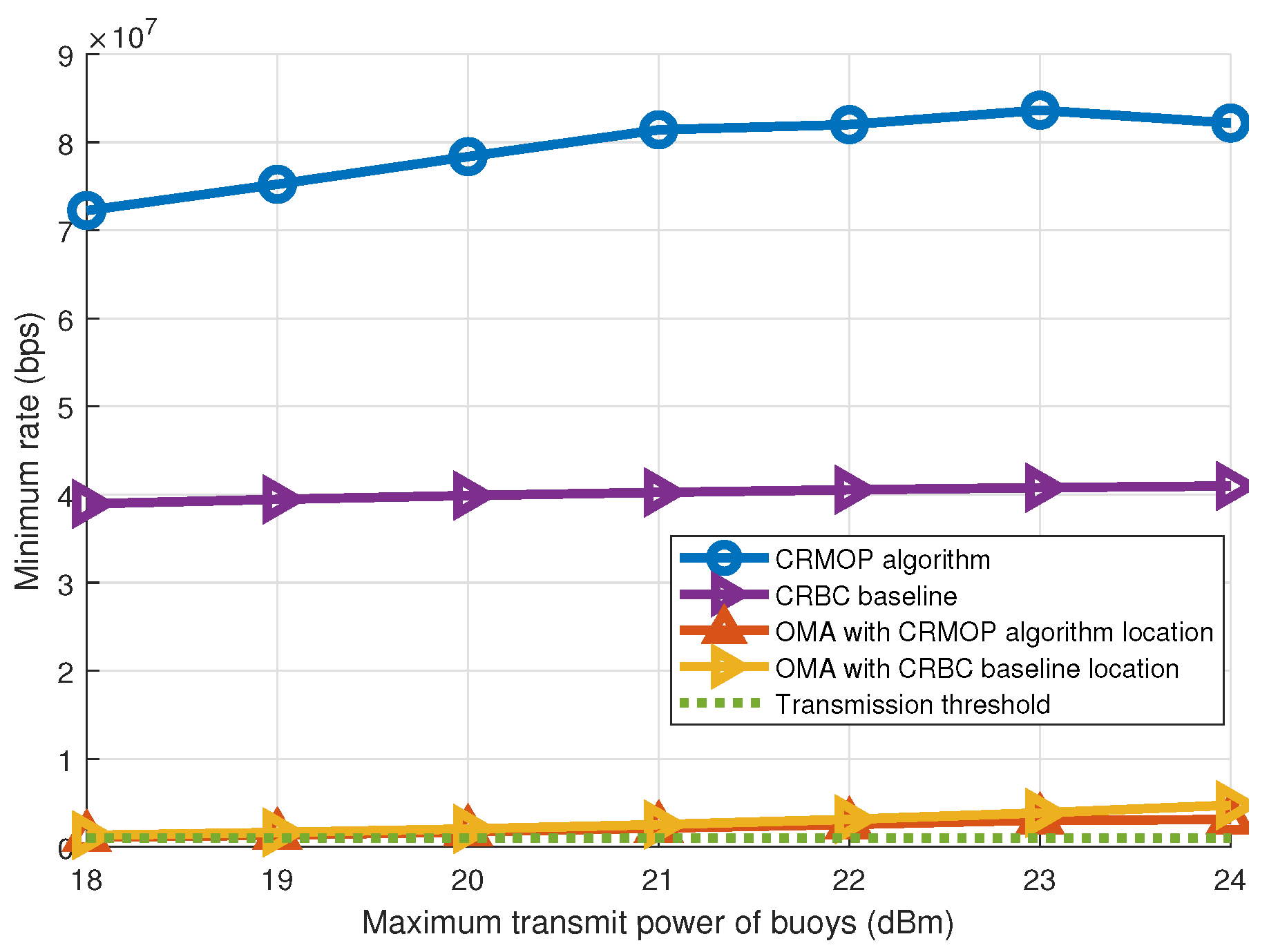 Remotesensing 15 05126 g006