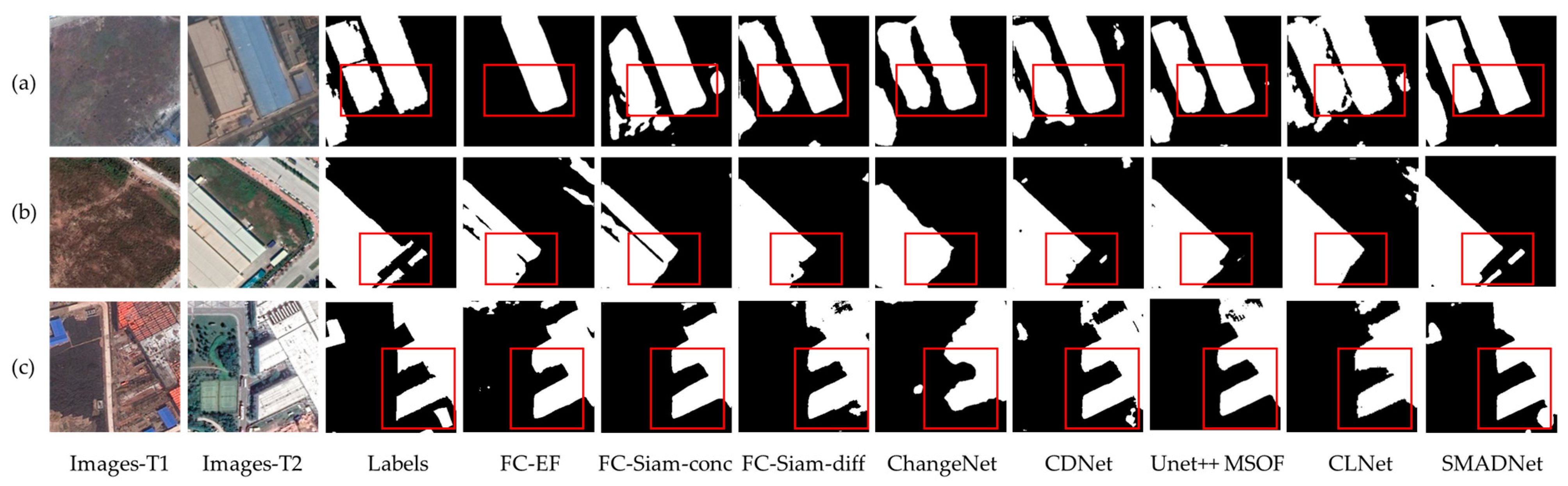 Remotesensing 15 05127 g008