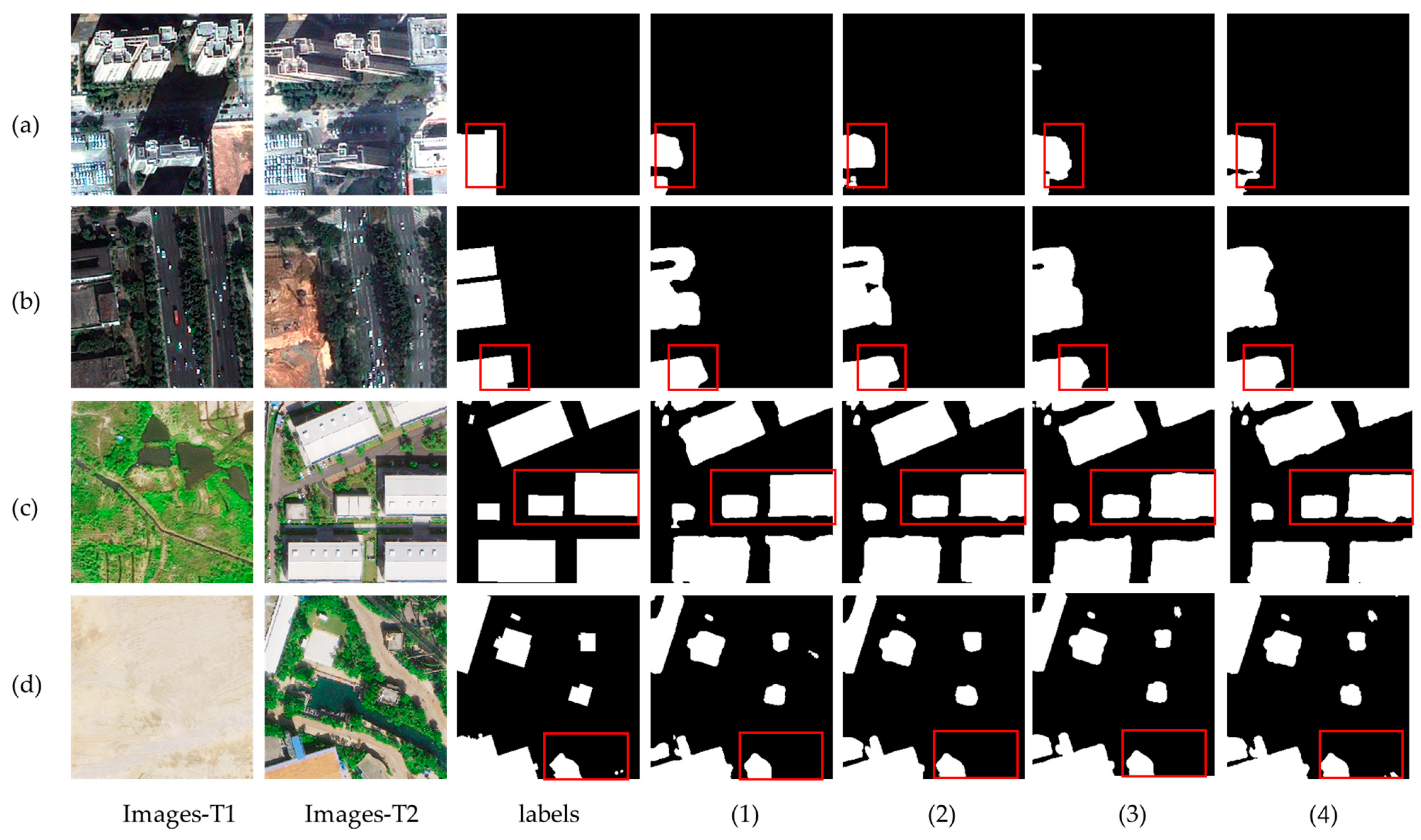 Remotesensing 15 05127 g011