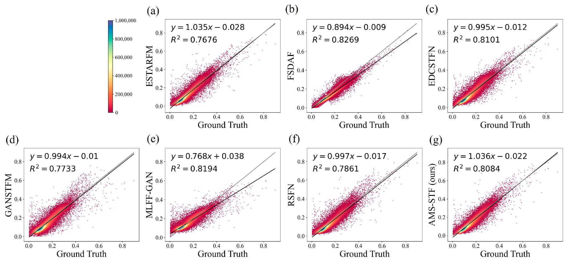 Remotesensing 15 05128 g013