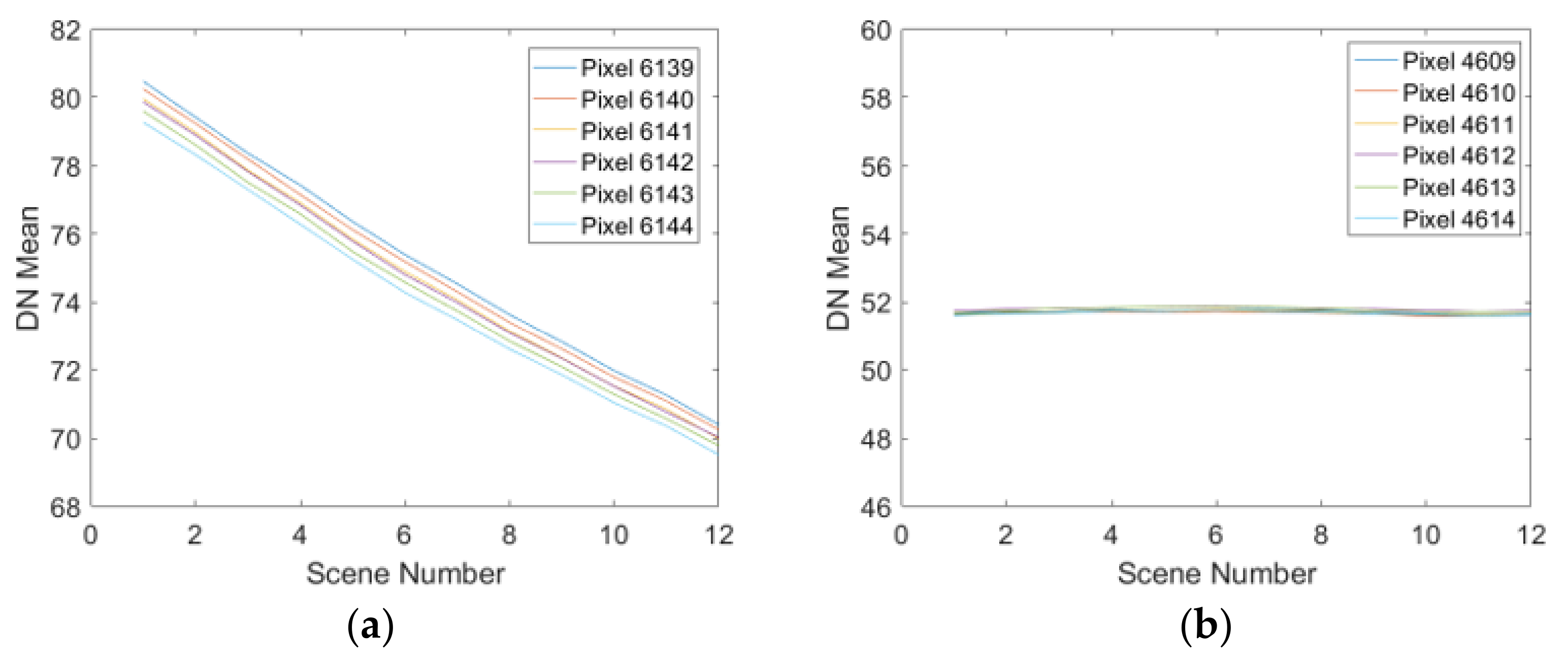Remotesensing 15 05129 g008