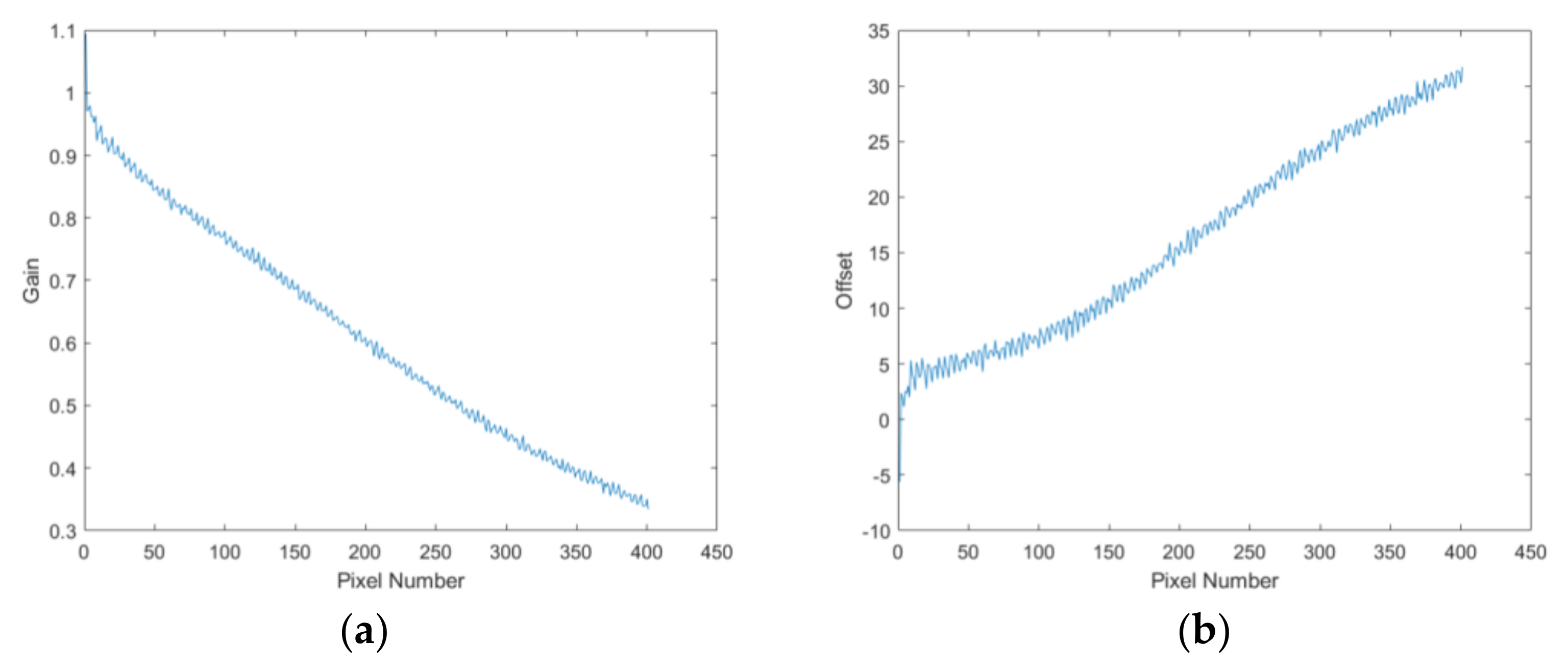 Remotesensing 15 05129 g009