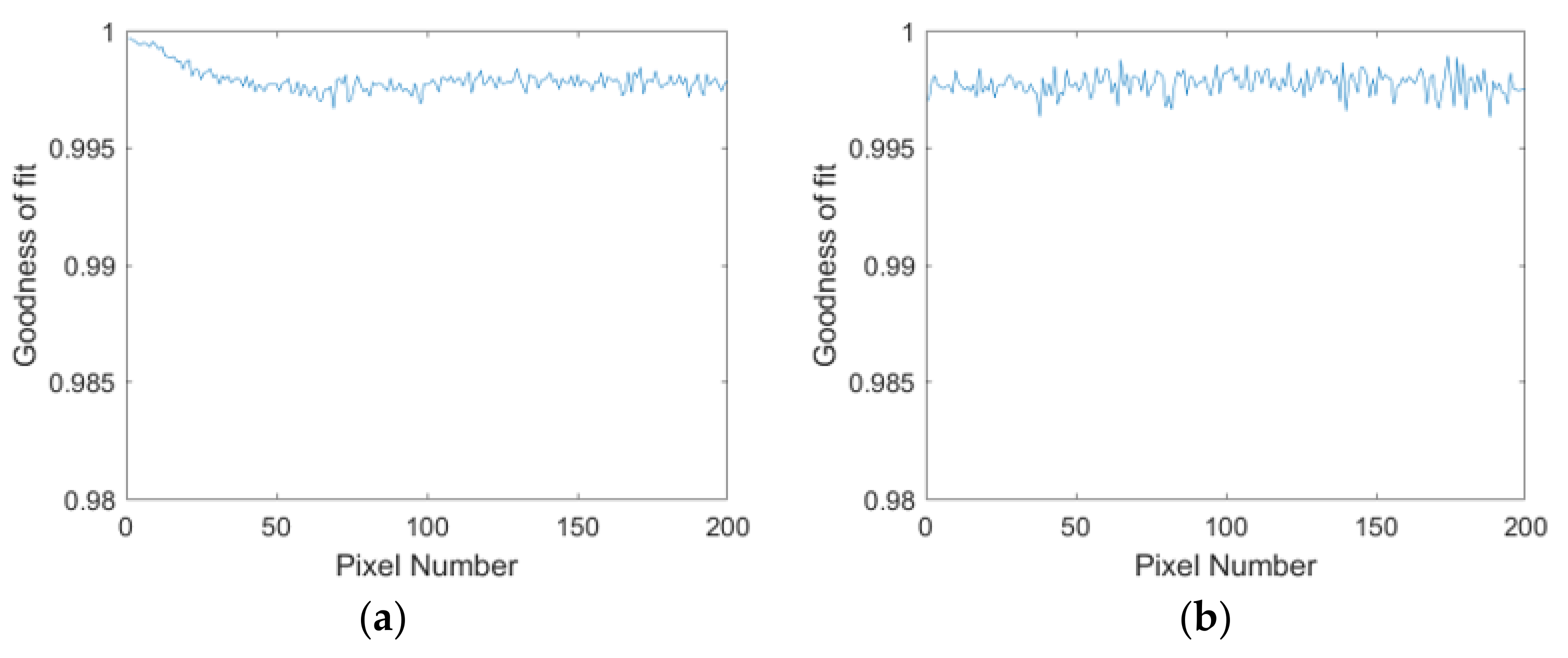 Remotesensing 15 05129 g010