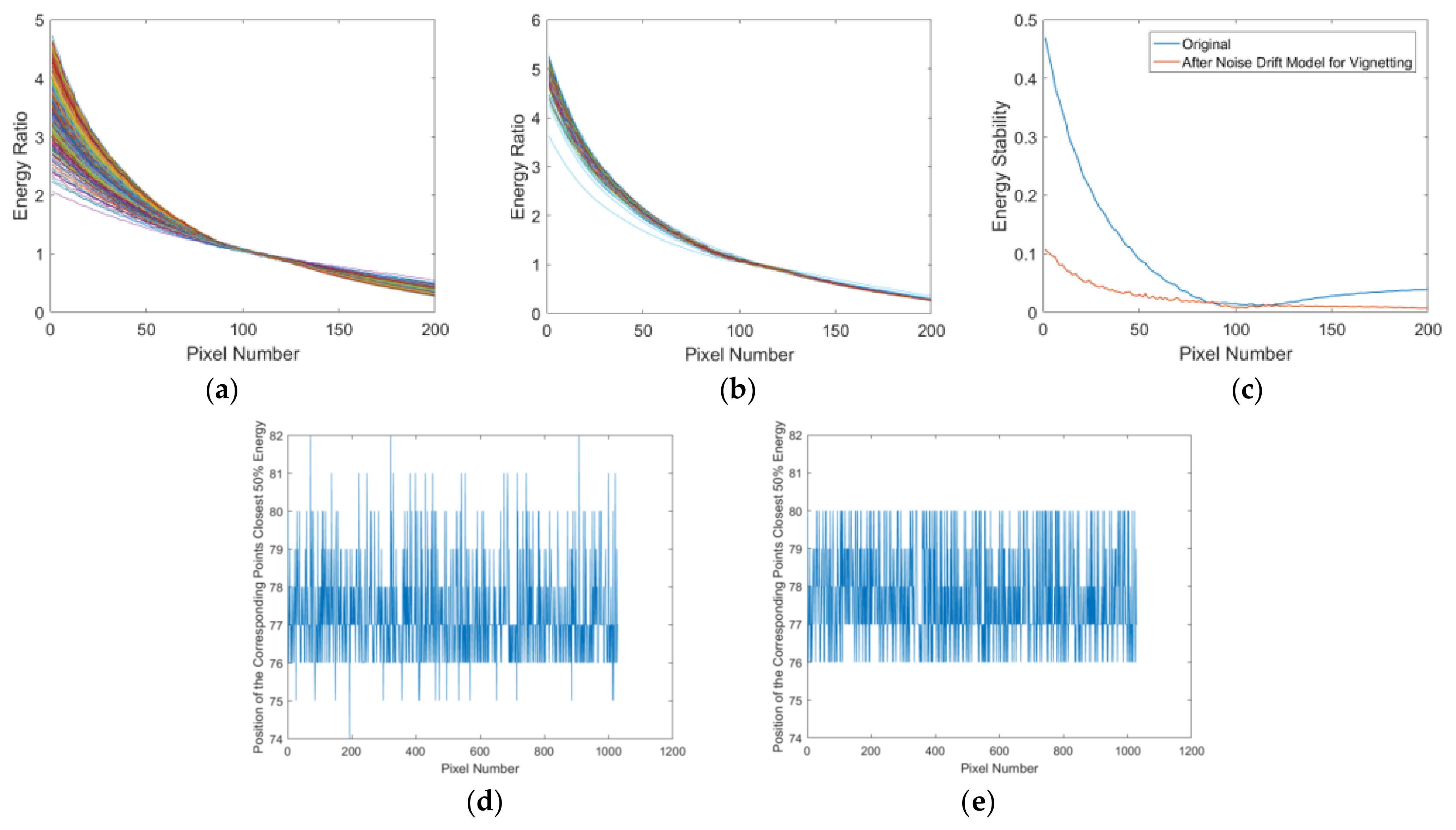 Remotesensing 15 05129 g014