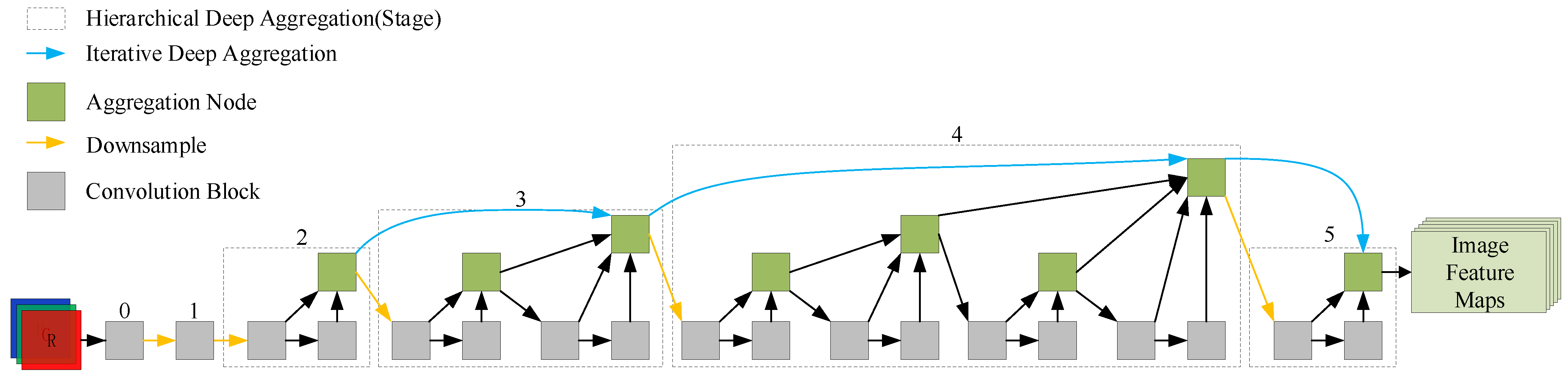 Remotesensing 15 05130 g003