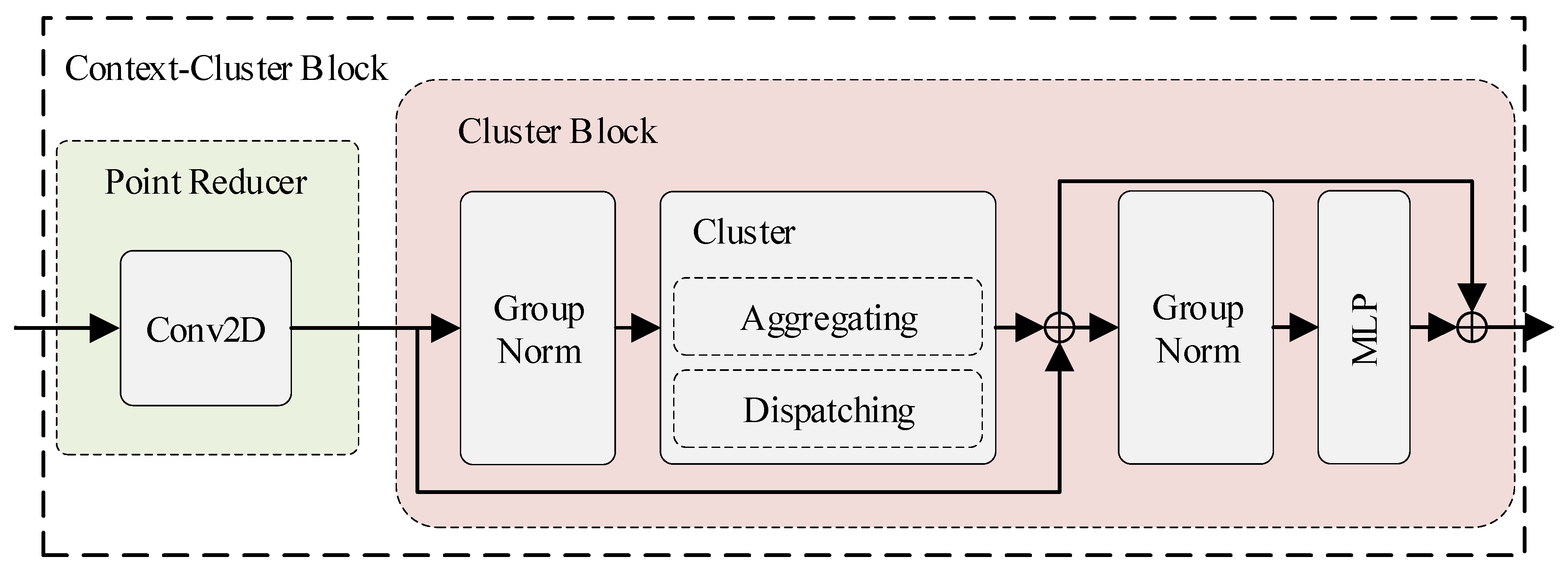 Remotesensing 15 05130 g006