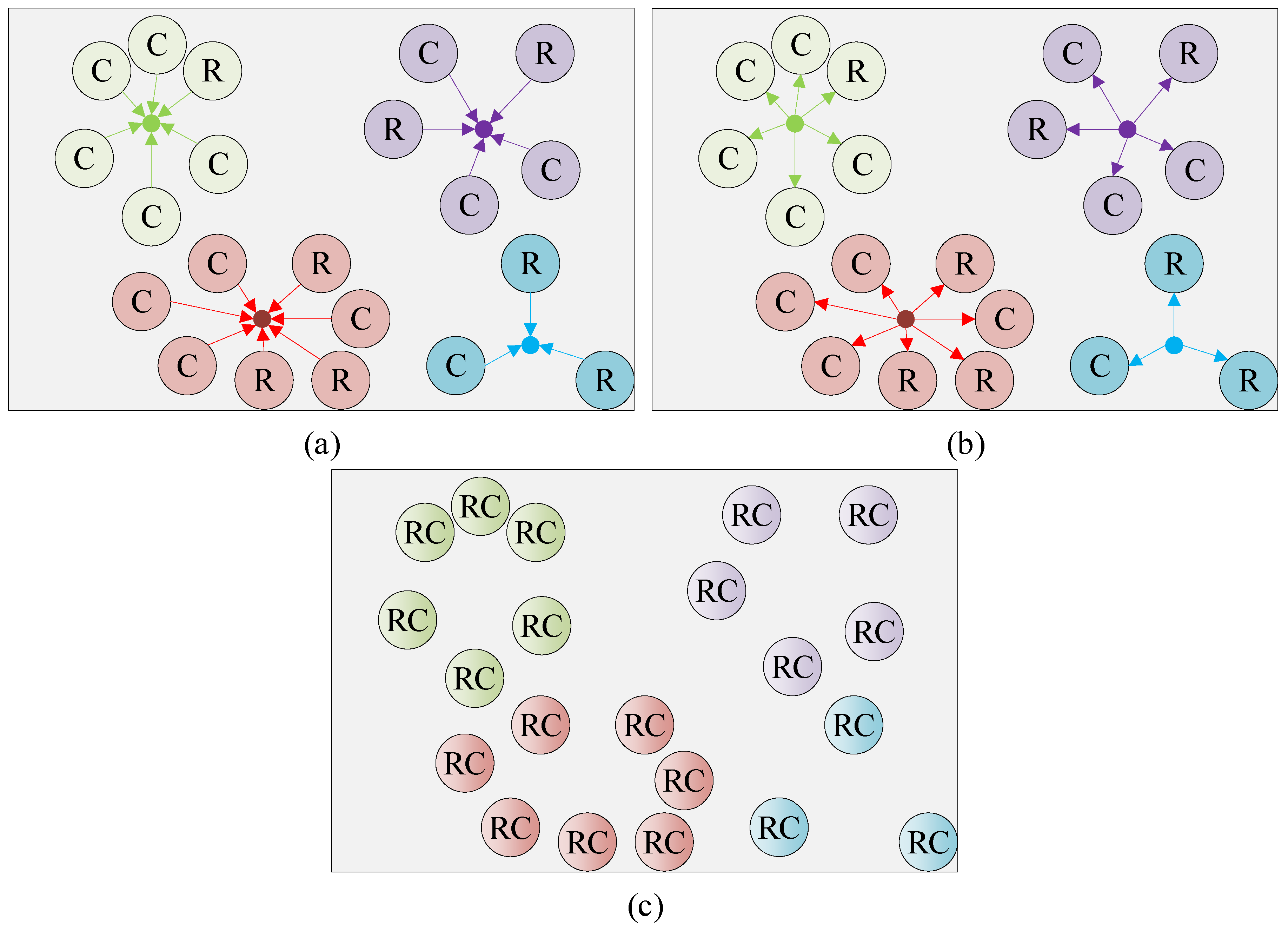 Remotesensing 15 05130 g007