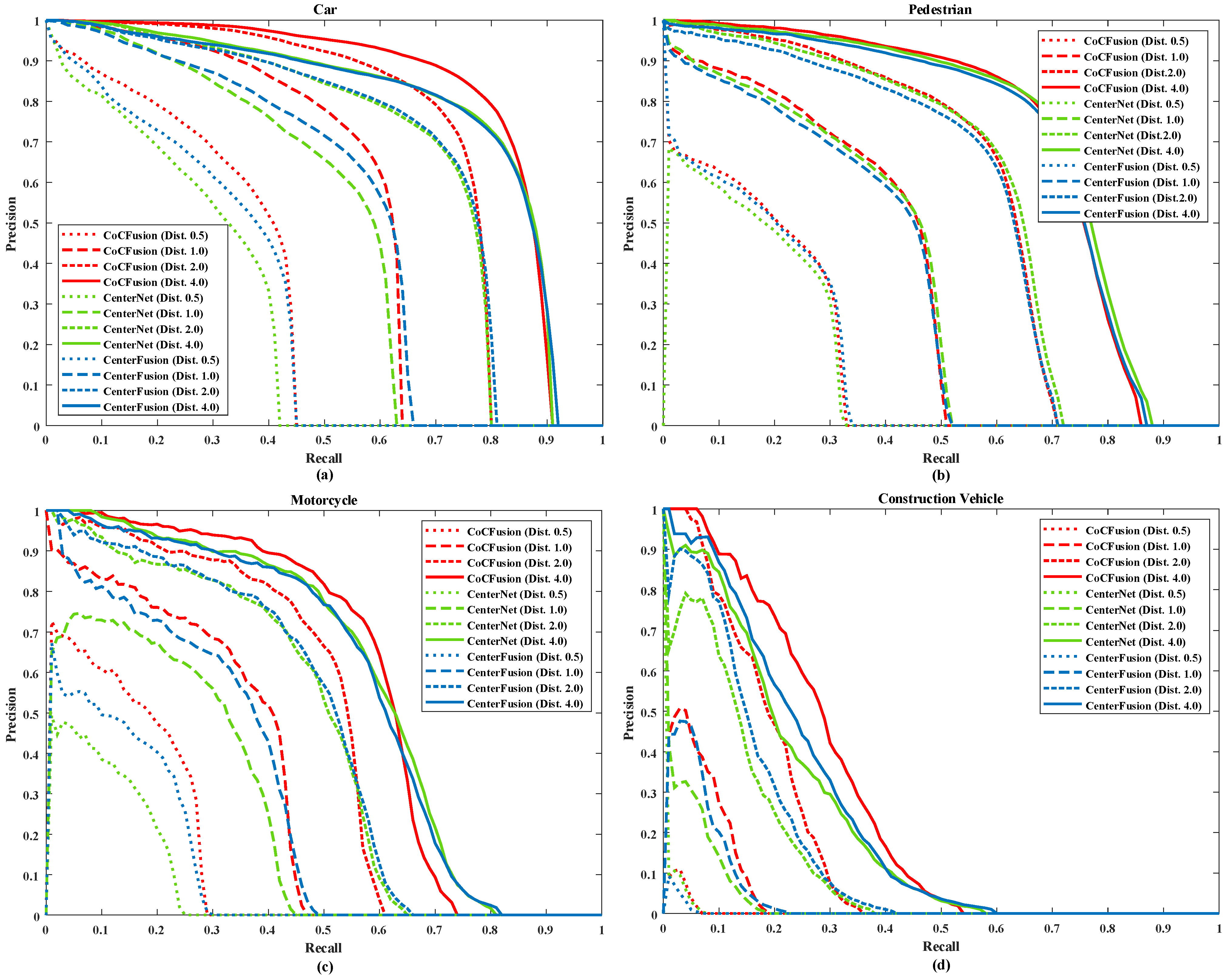 Remotesensing 15 05130 g009