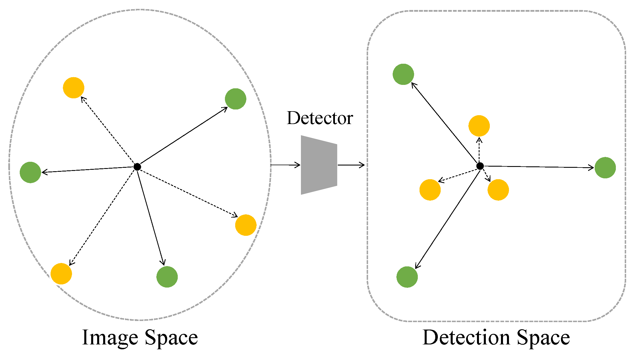 Remotesensing 15 05131 g002