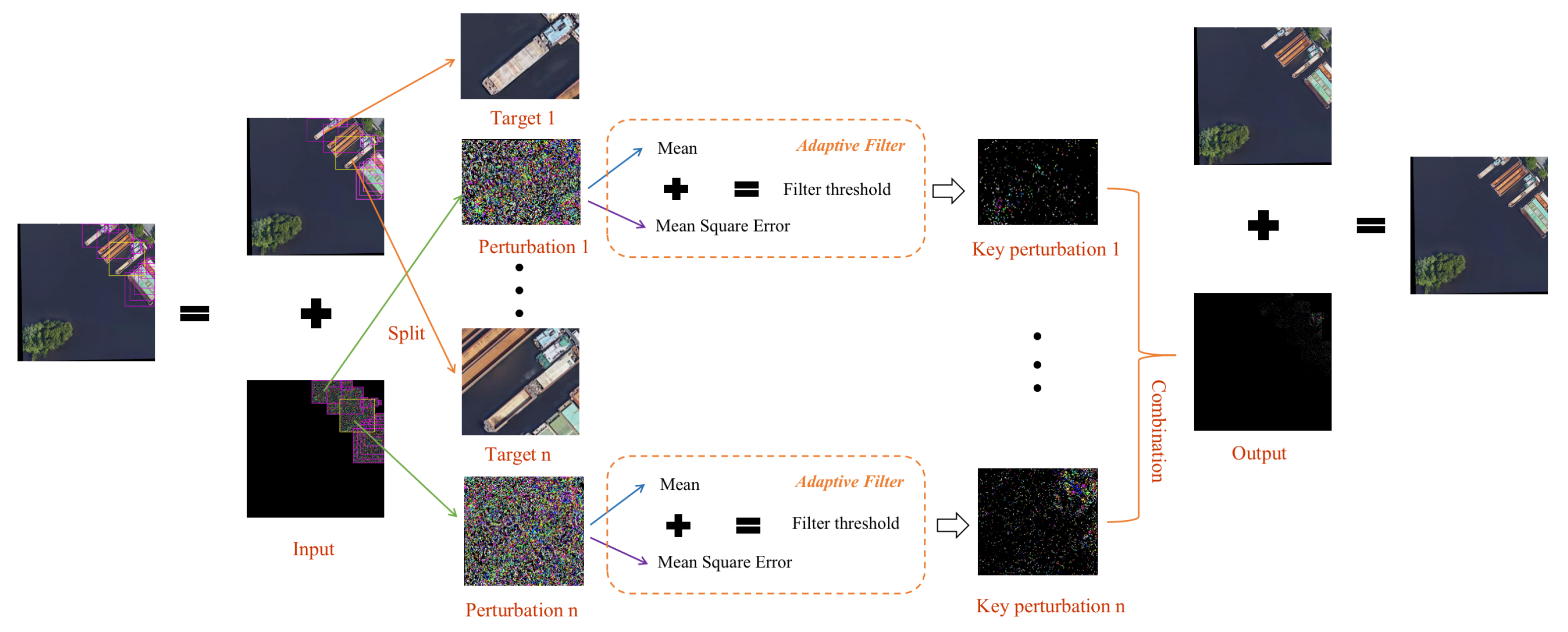 Remotesensing 15 05131 g003