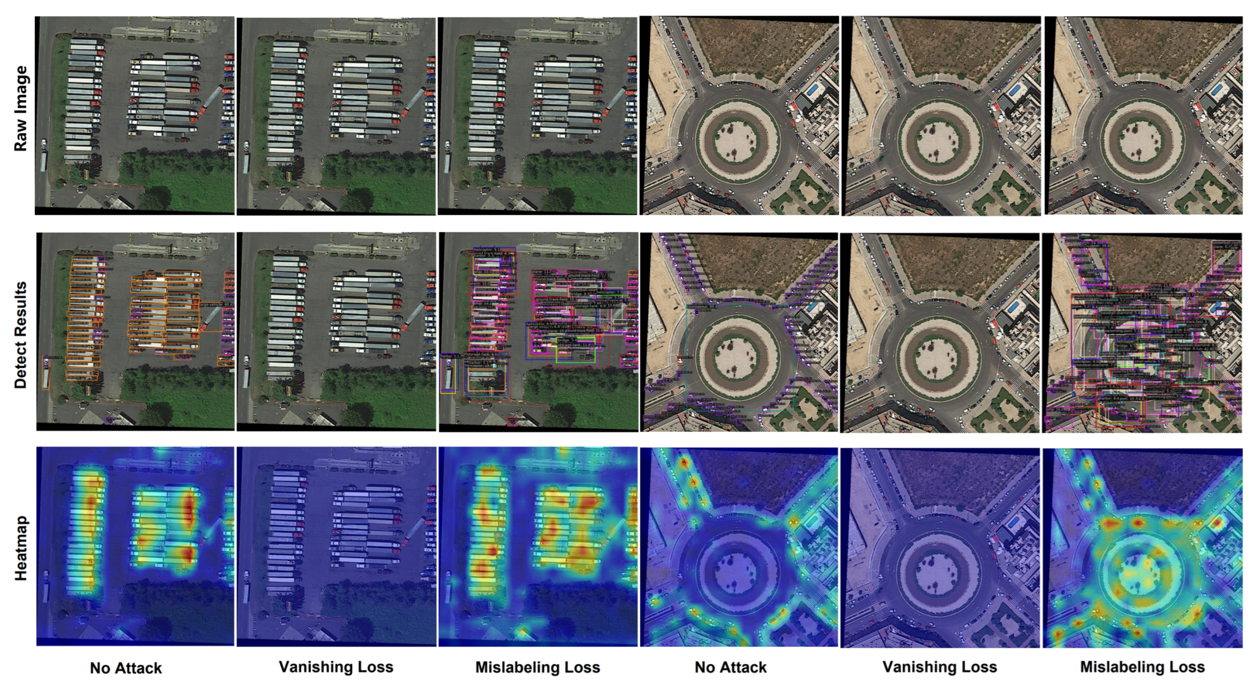 Remotesensing 15 05131 g006
