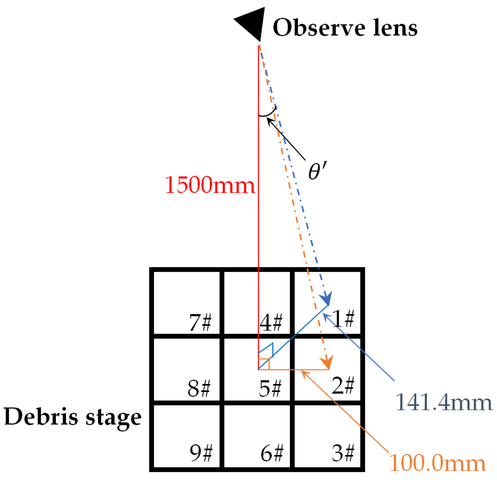 Remotesensing 15 05132 g003