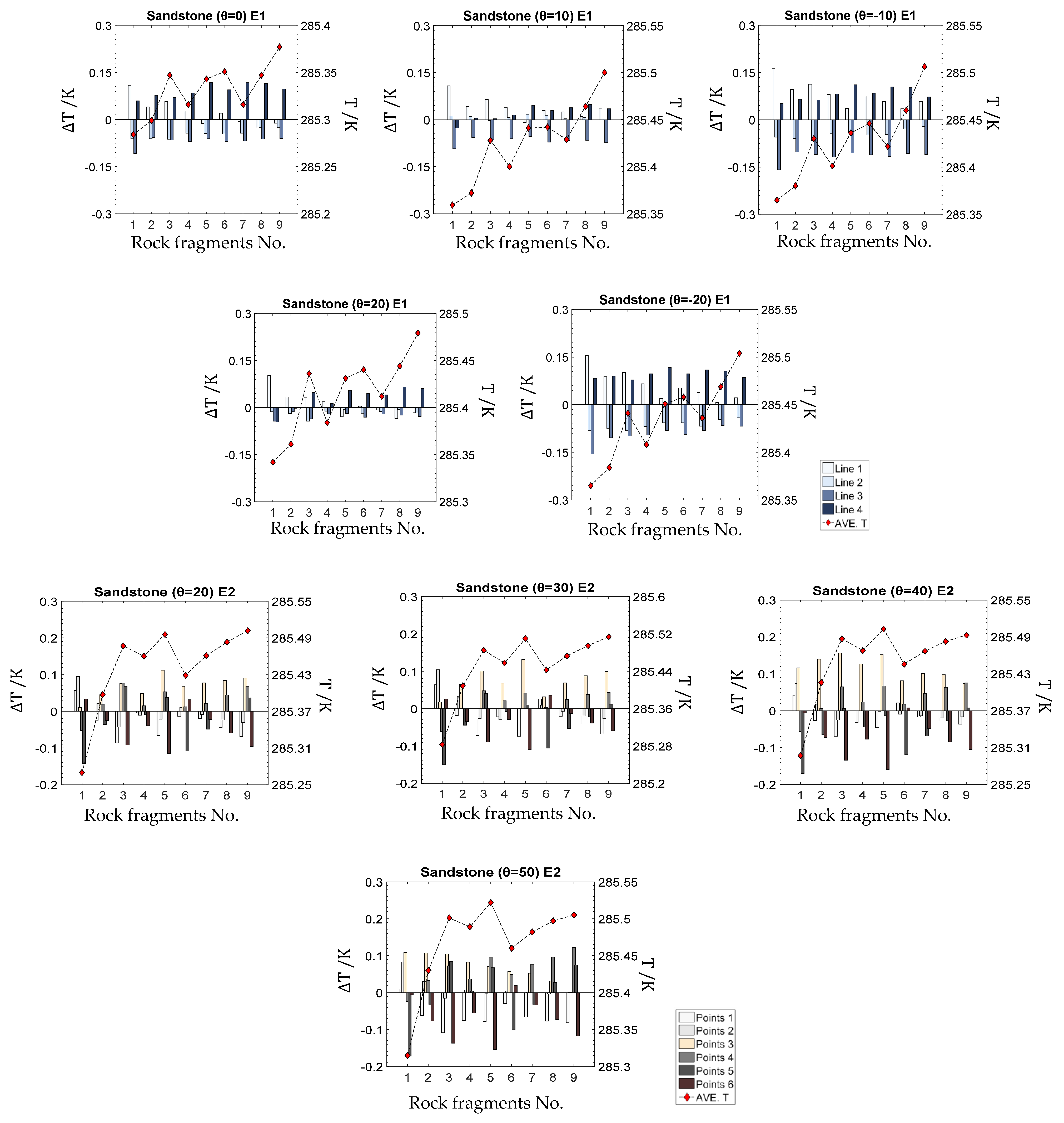 Remotesensing 15 05132 g008