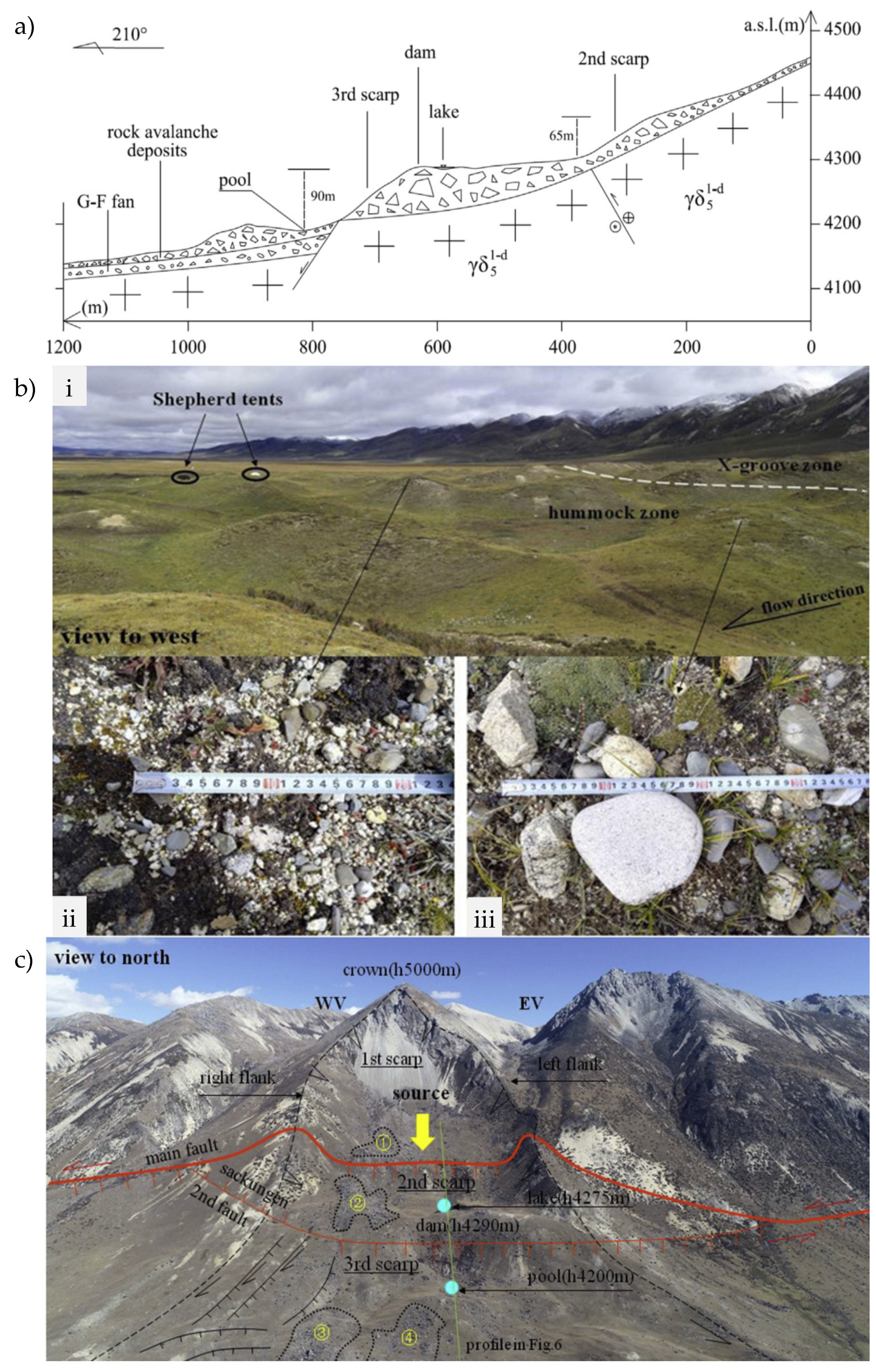 Remotesensing 15 05132 g011